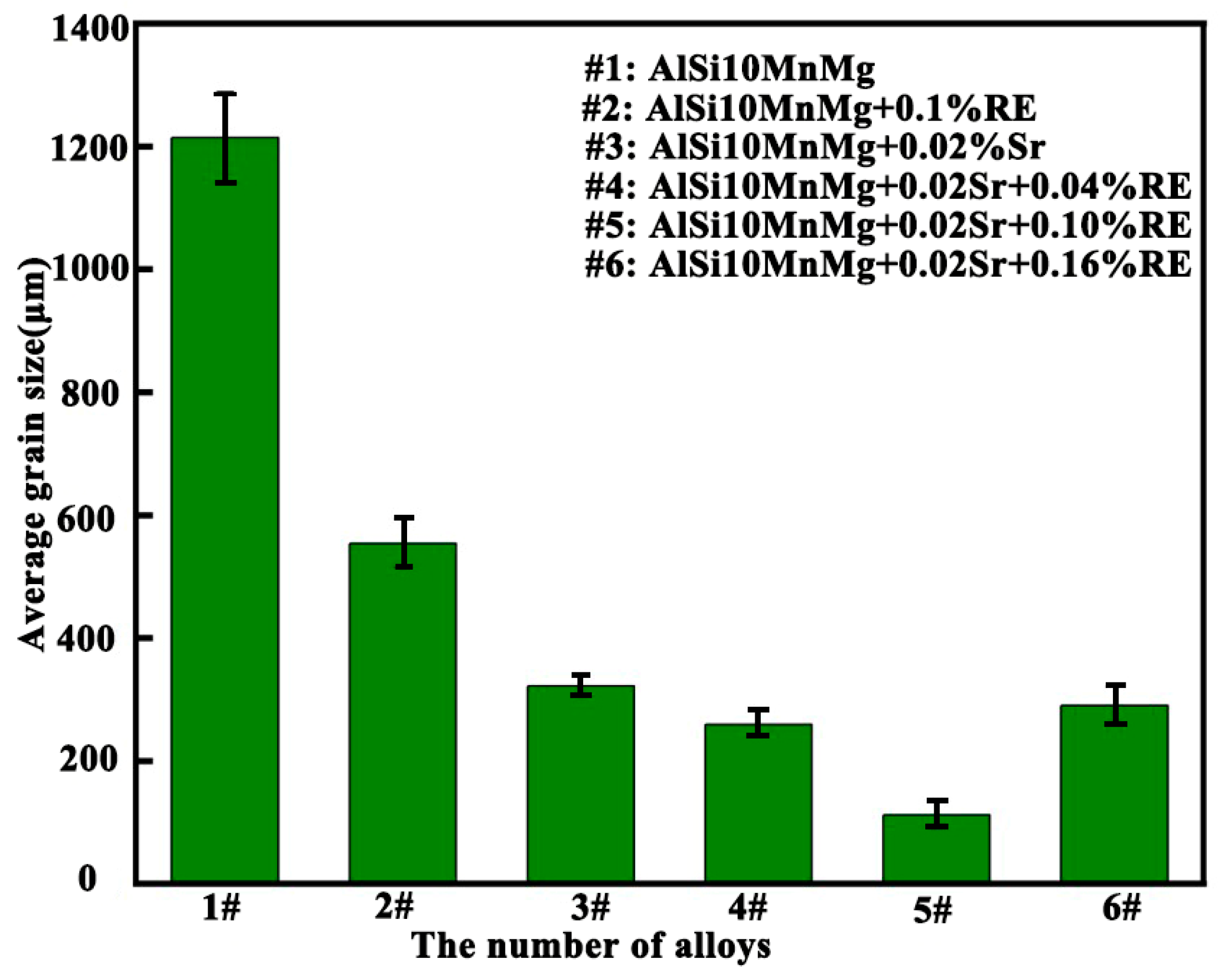 Metals 14 01050 g004