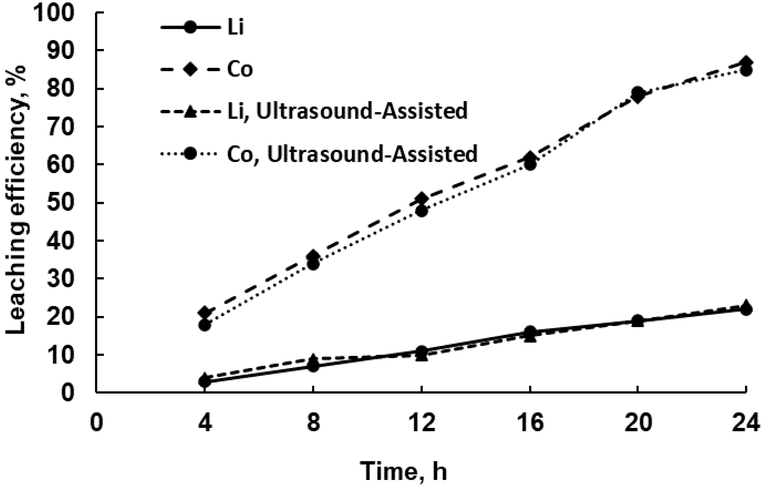Metals 14 01052 g003