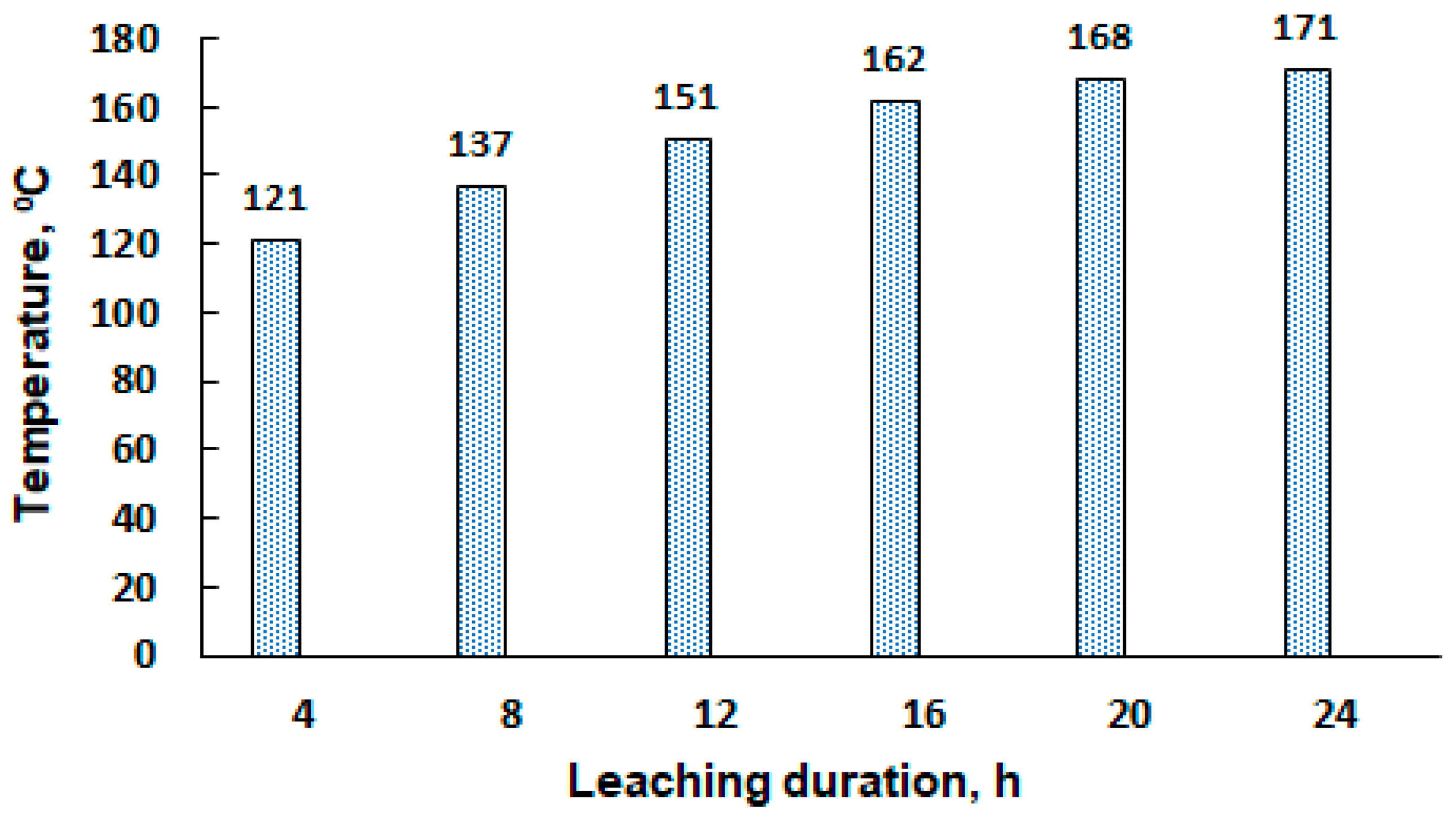 Metals 14 01052 g004