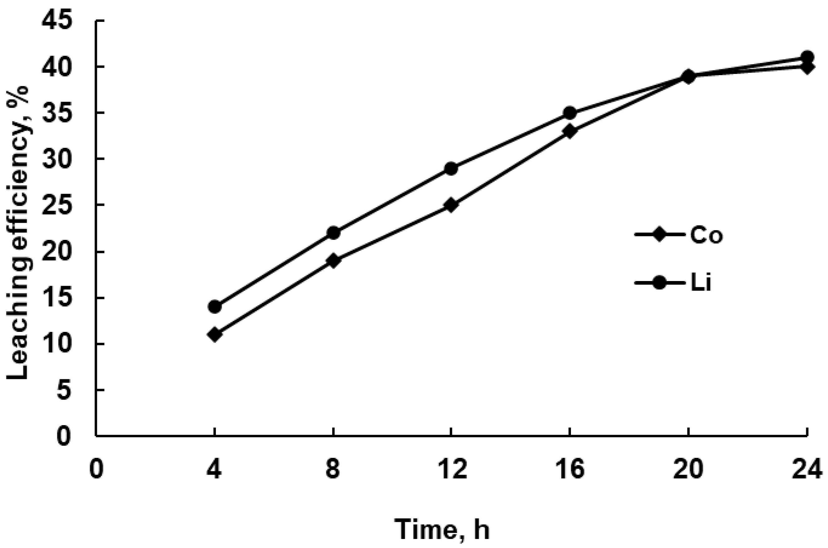 Metals 14 01052 g005