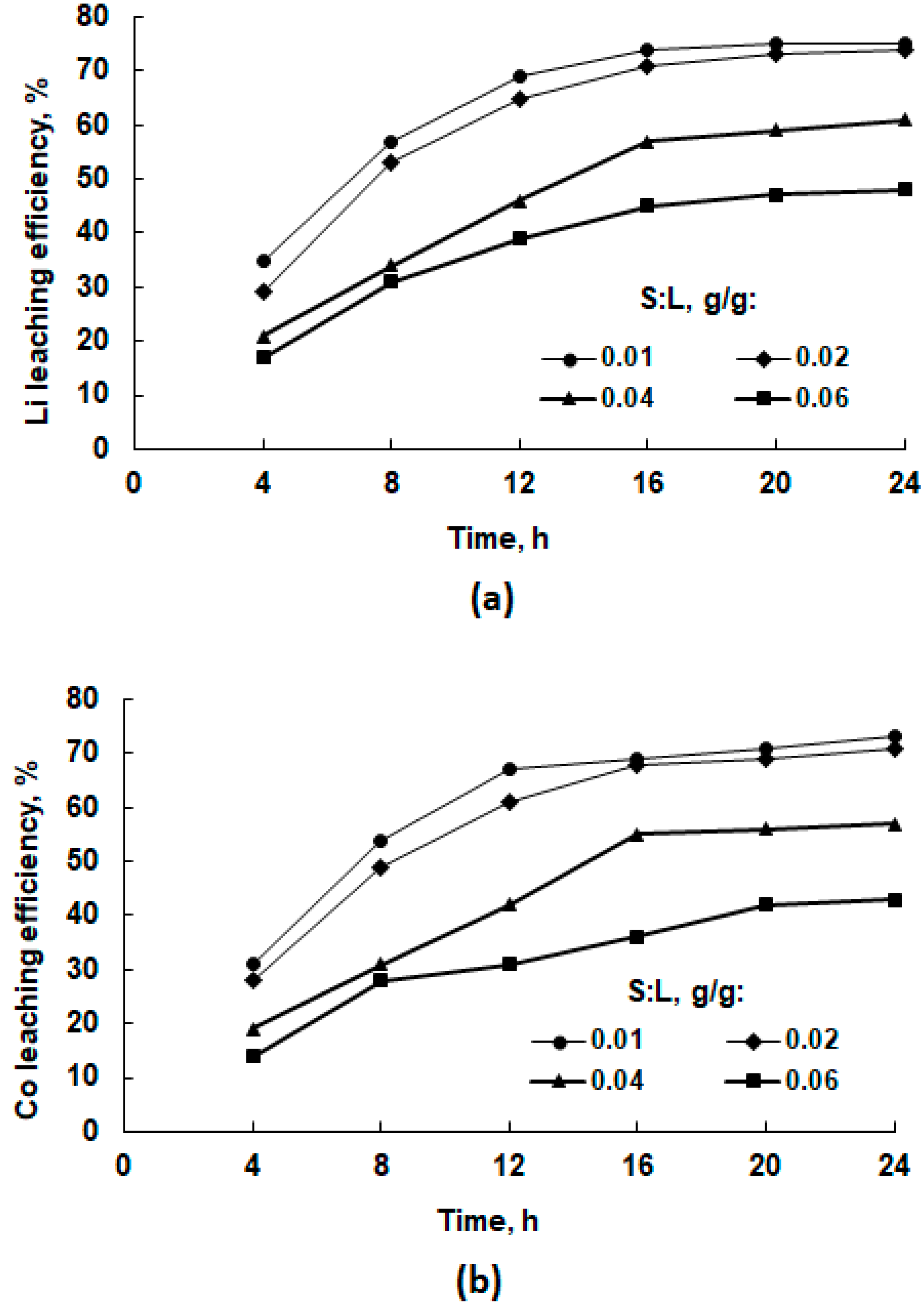 Metals 14 01052 g007