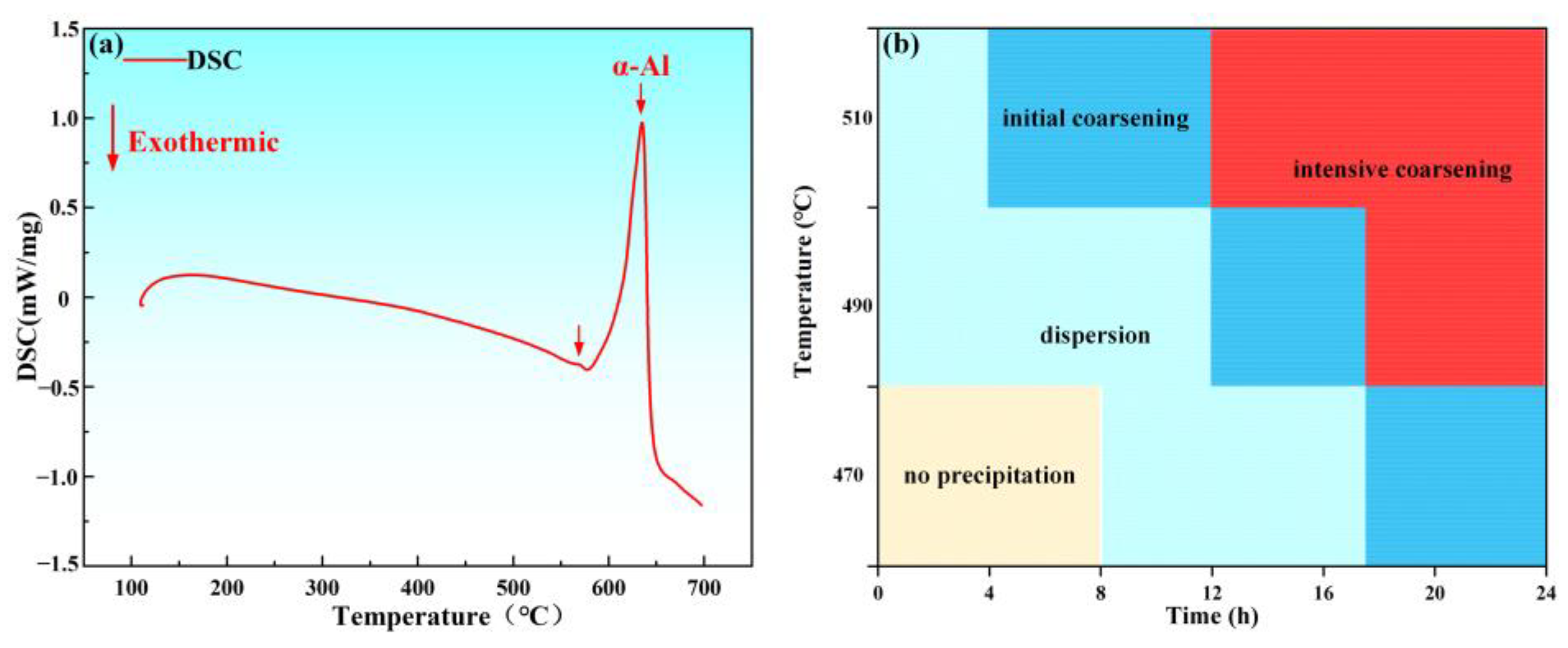 Metals 14 01053 g001
