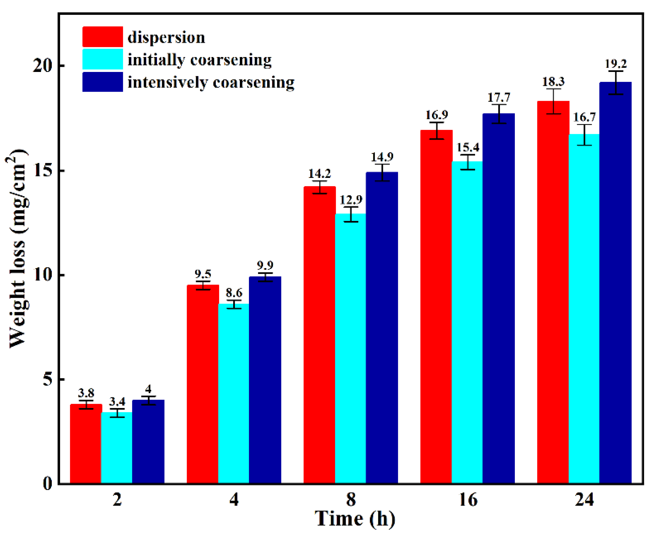 Metals 14 01053 g006