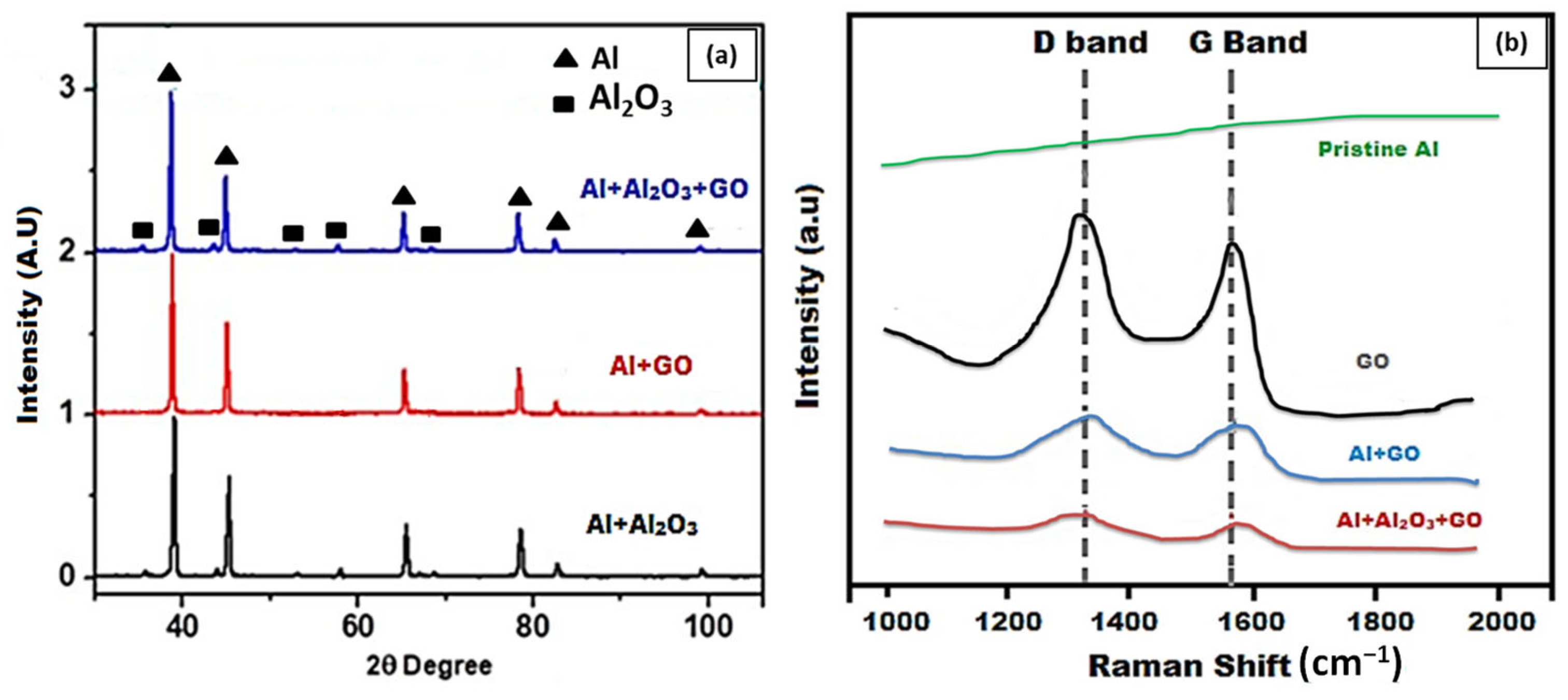Metals 14 01057 g003