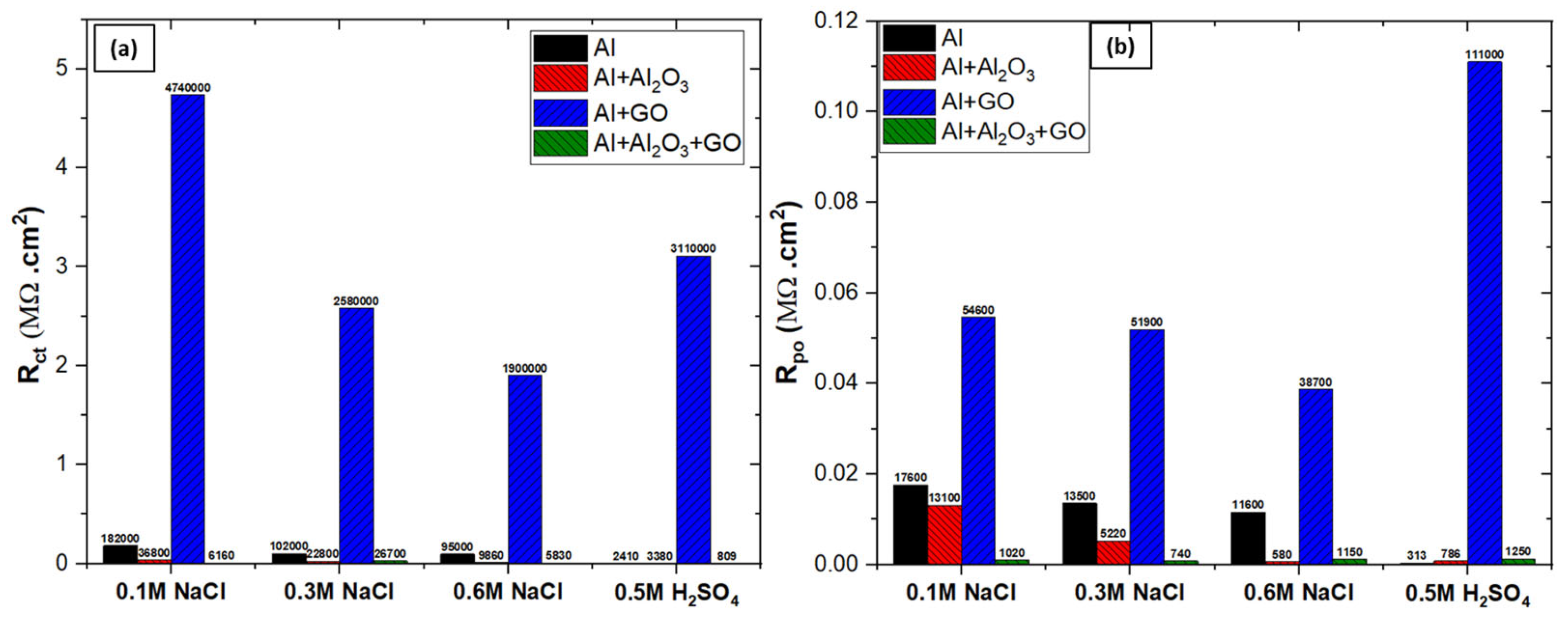 Metals 14 01057 g010