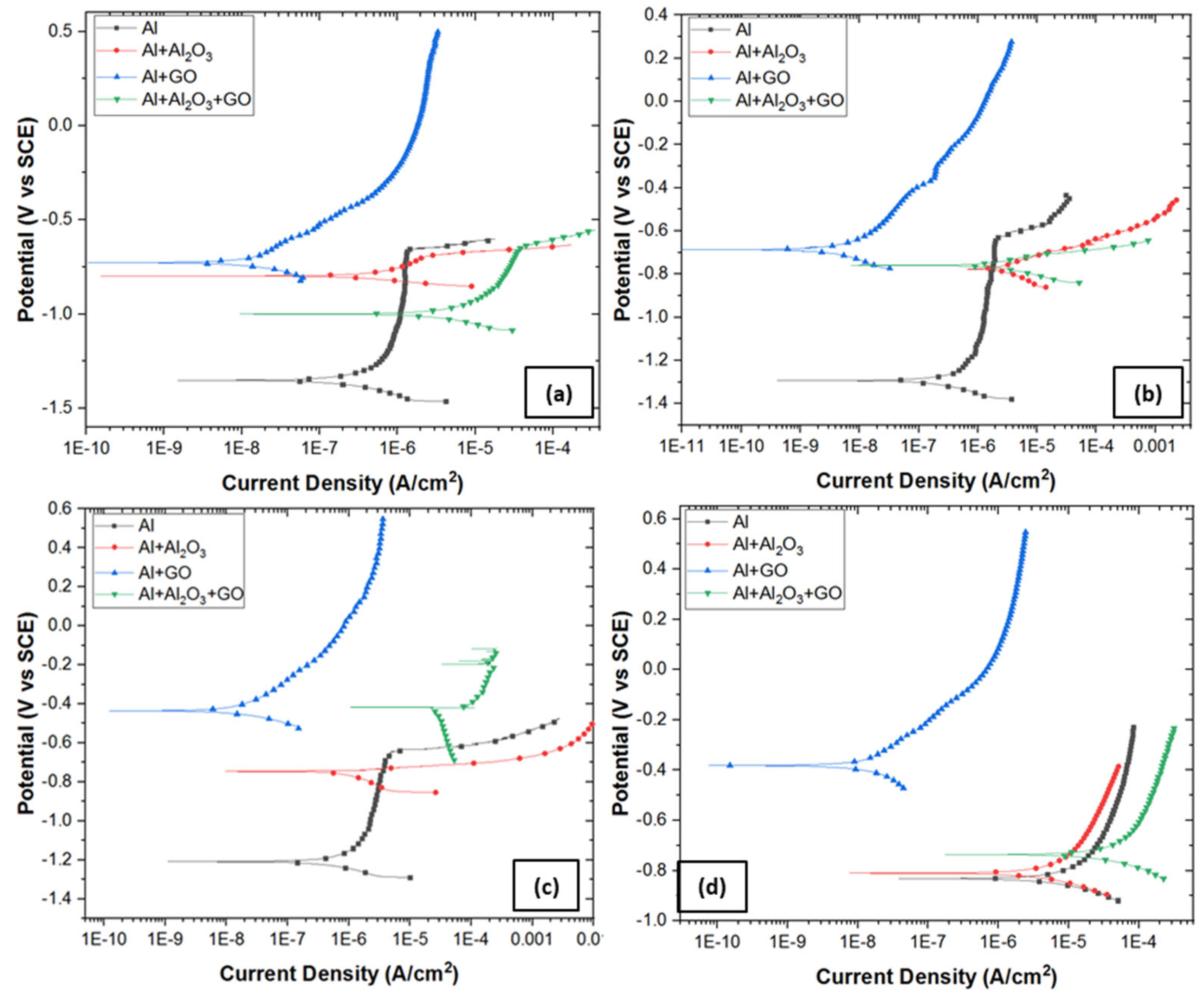 Metals 14 01057 g012