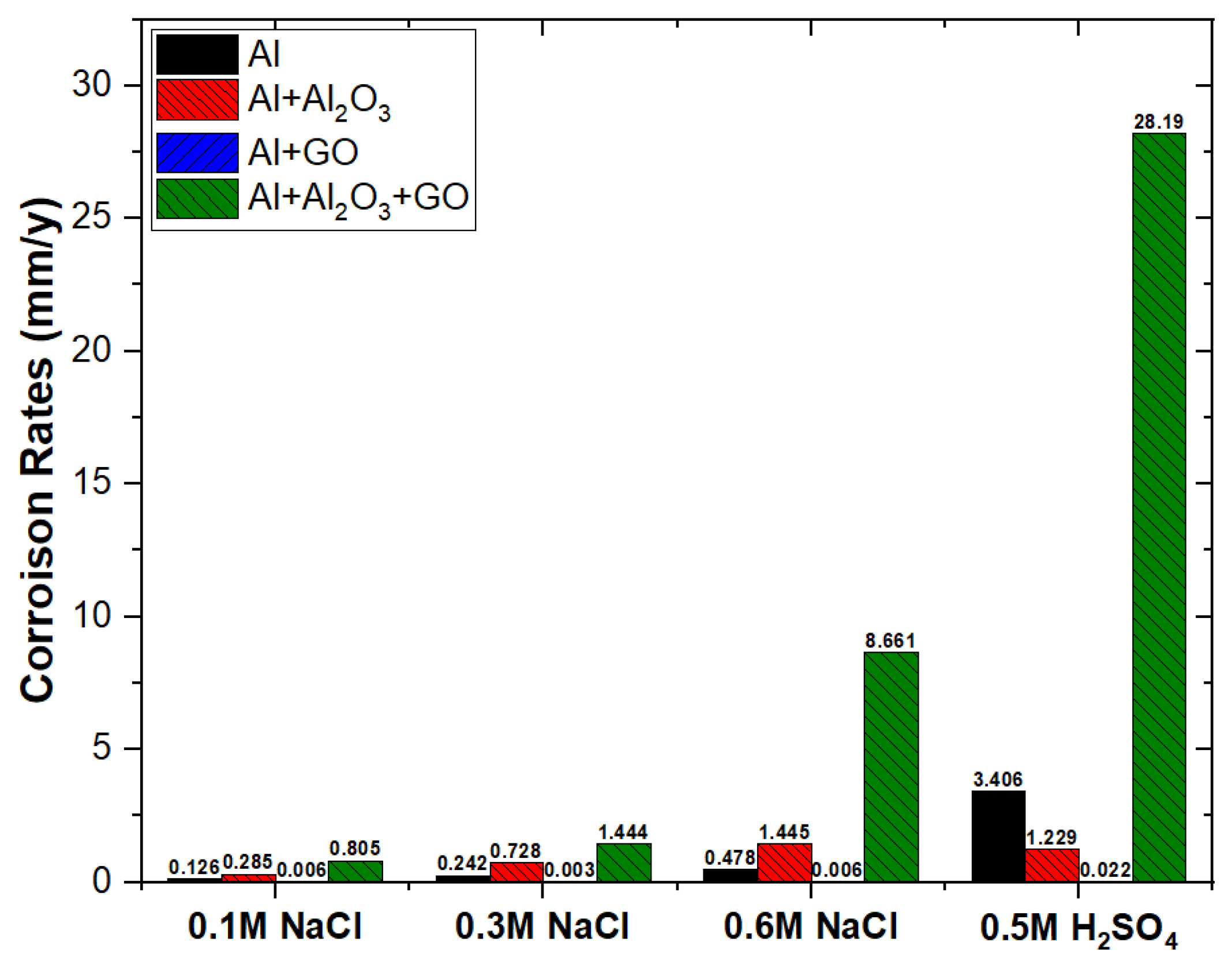 Metals 14 01057 g013