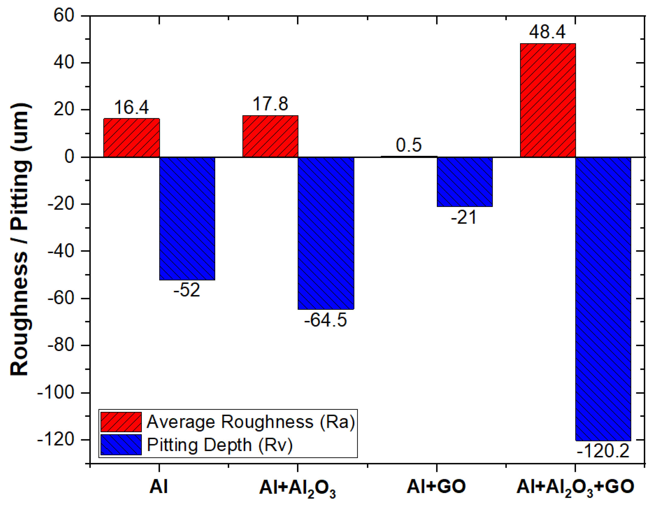 Metals 14 01057 g018