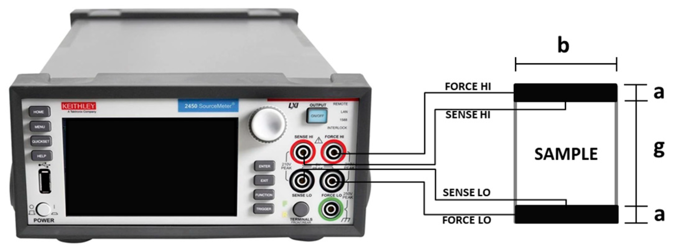 Metals 14 01060 g0a1