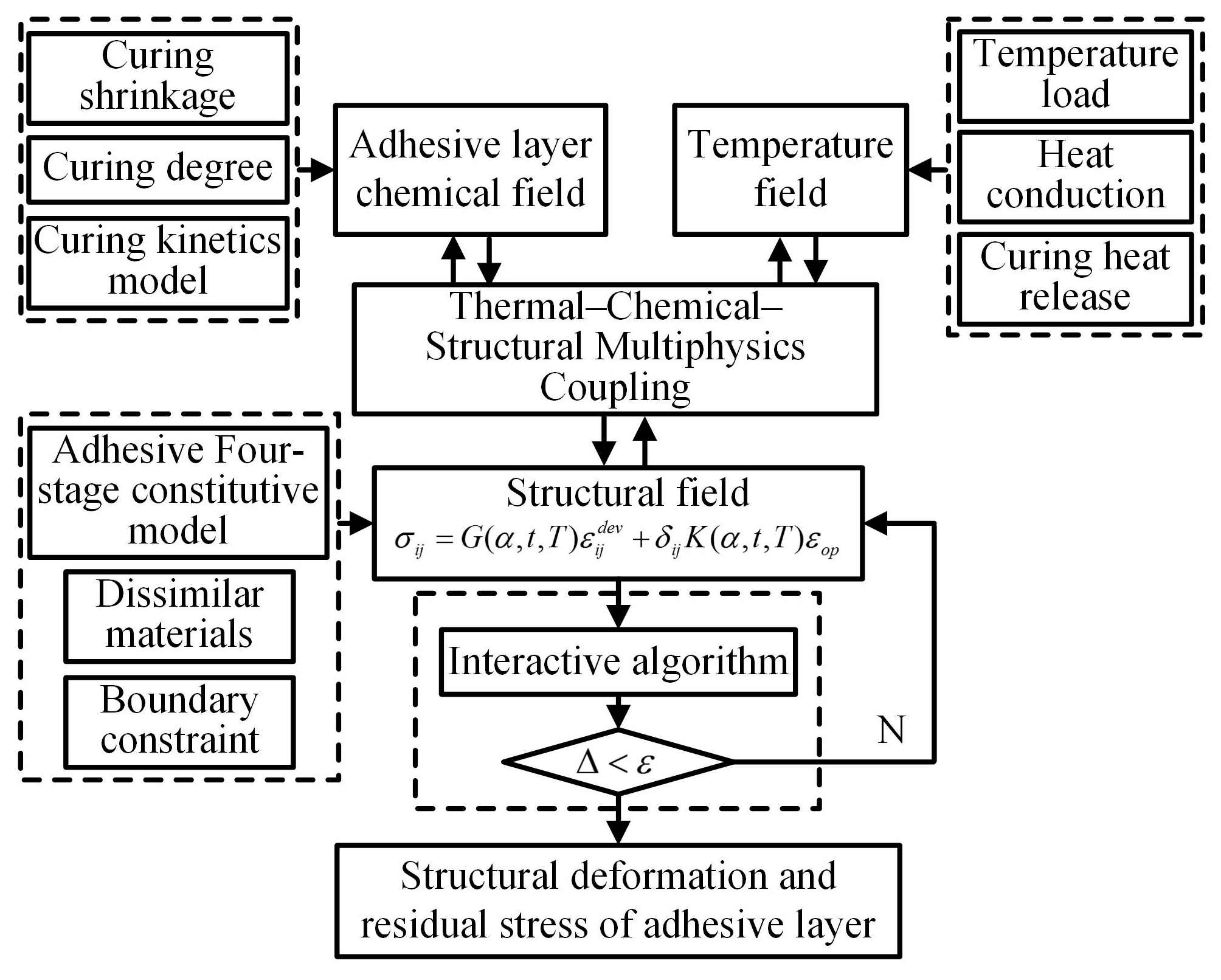 Metals 14 01063 g008 Metals 14 01063 g008