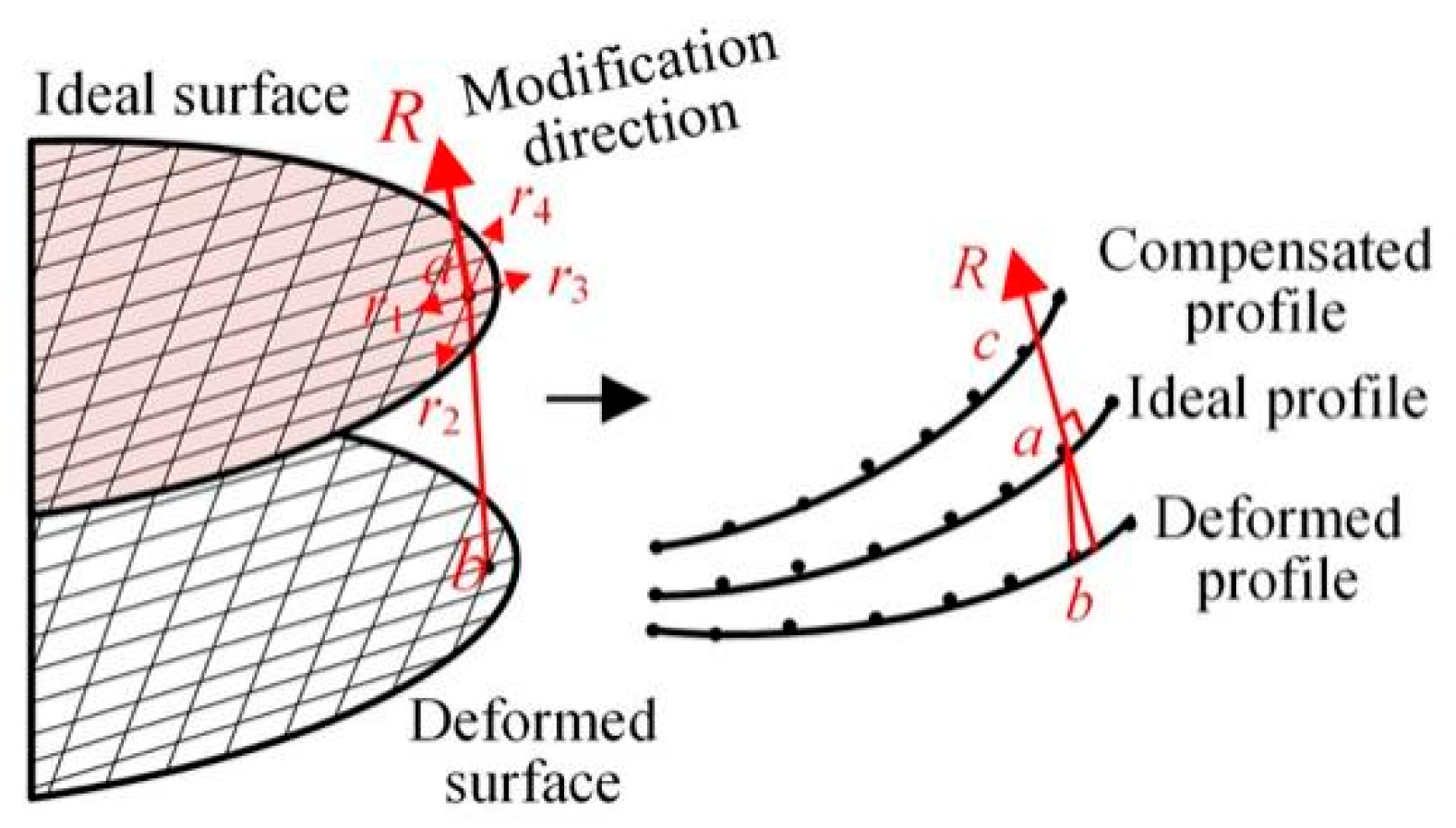 Metals 14 01063 g012 Metals 14 01063 g012