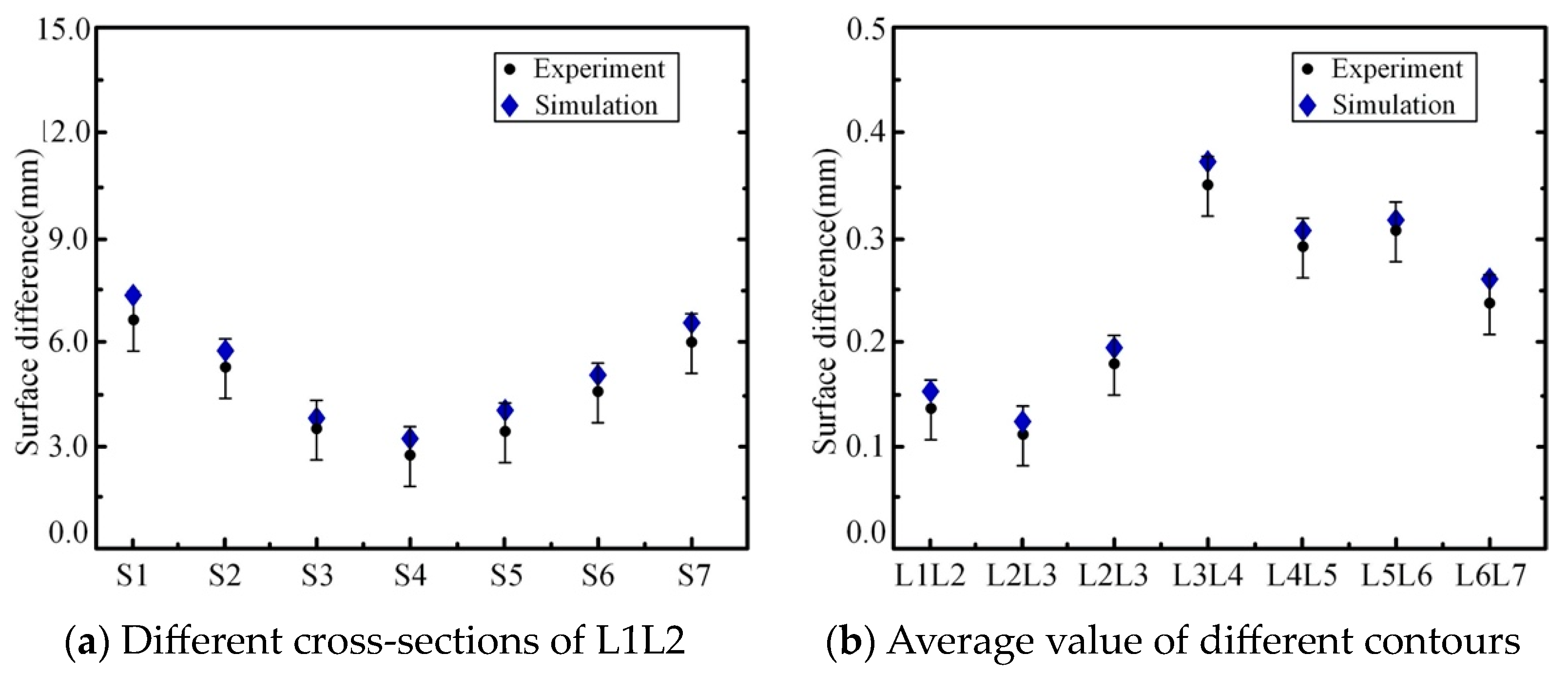 Metals 14 01063 g017 Metals 14 01063 g017
