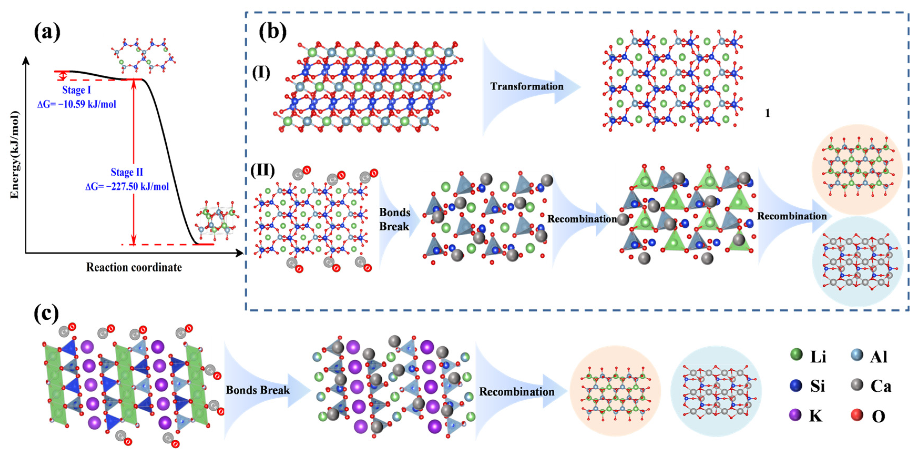 Metals 14 01075 g012