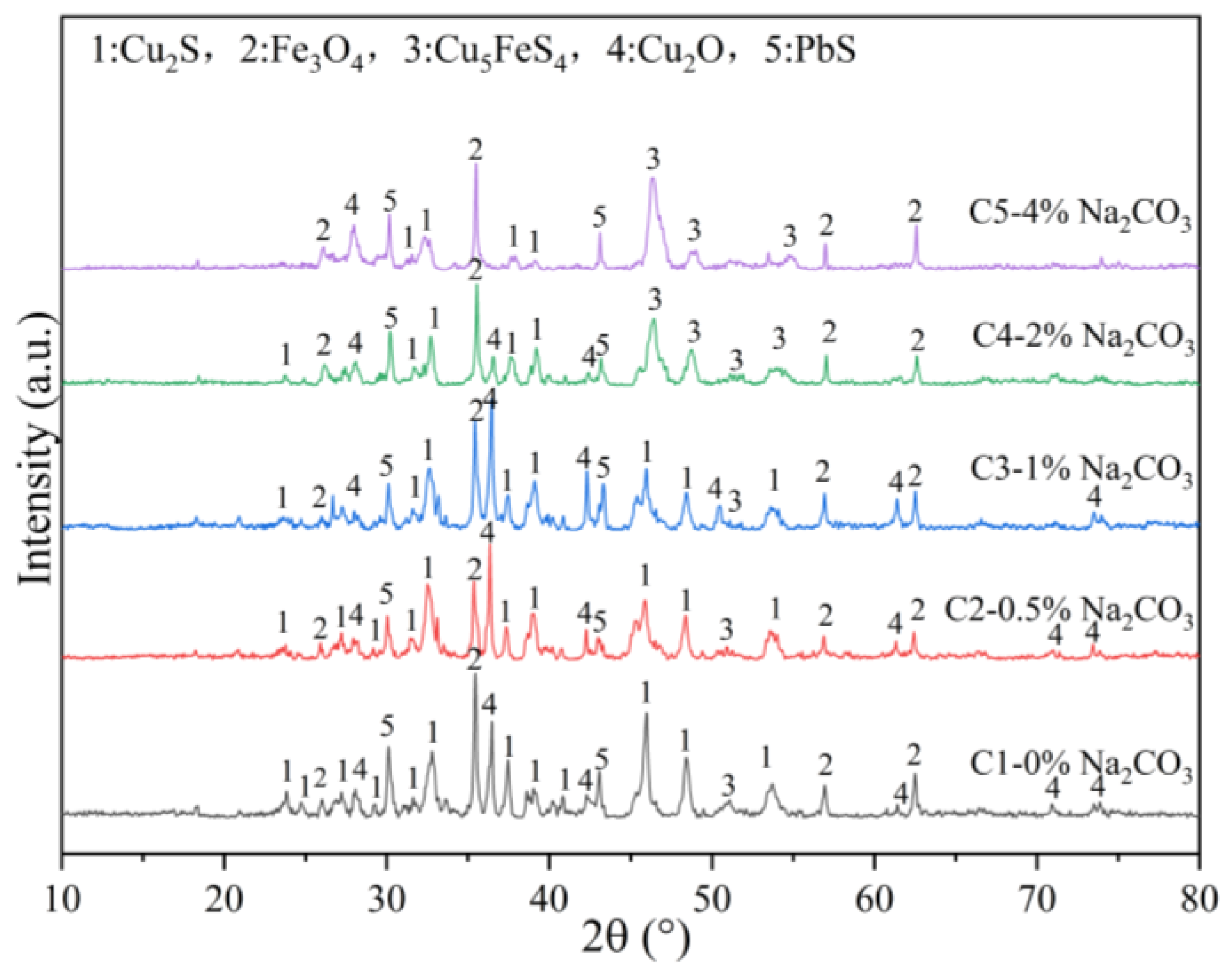 Metals 14 01078 g011