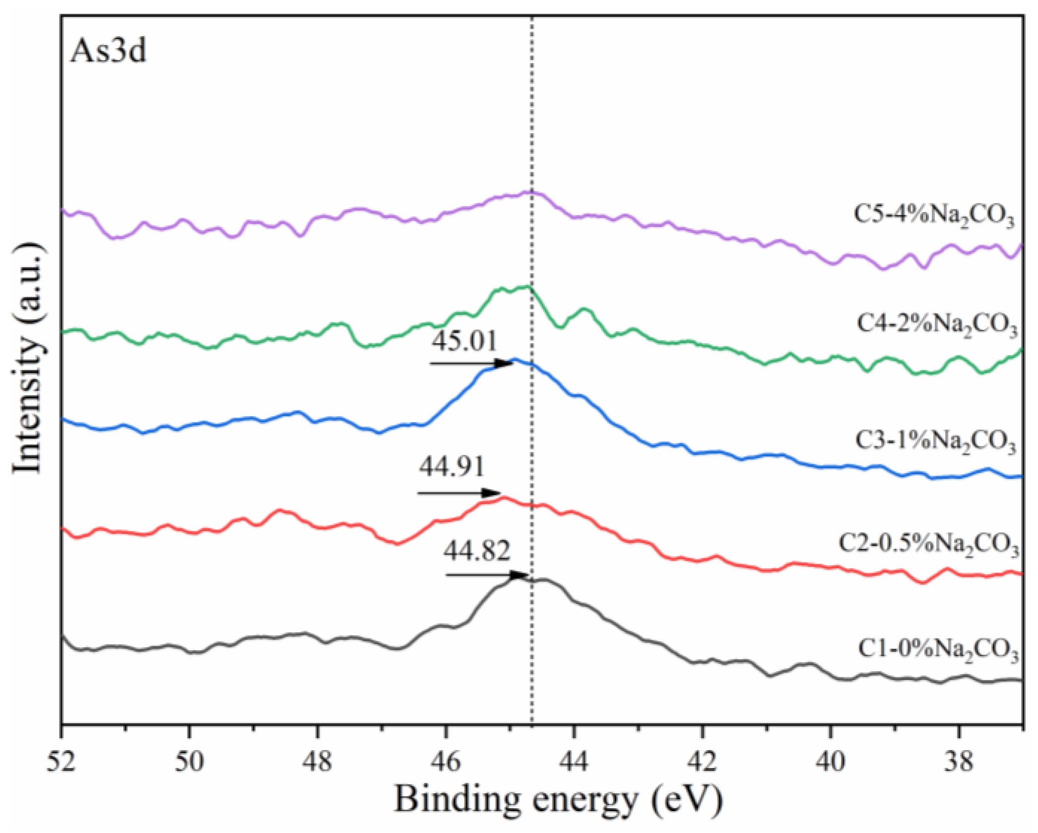 Metals 14 01078 g012