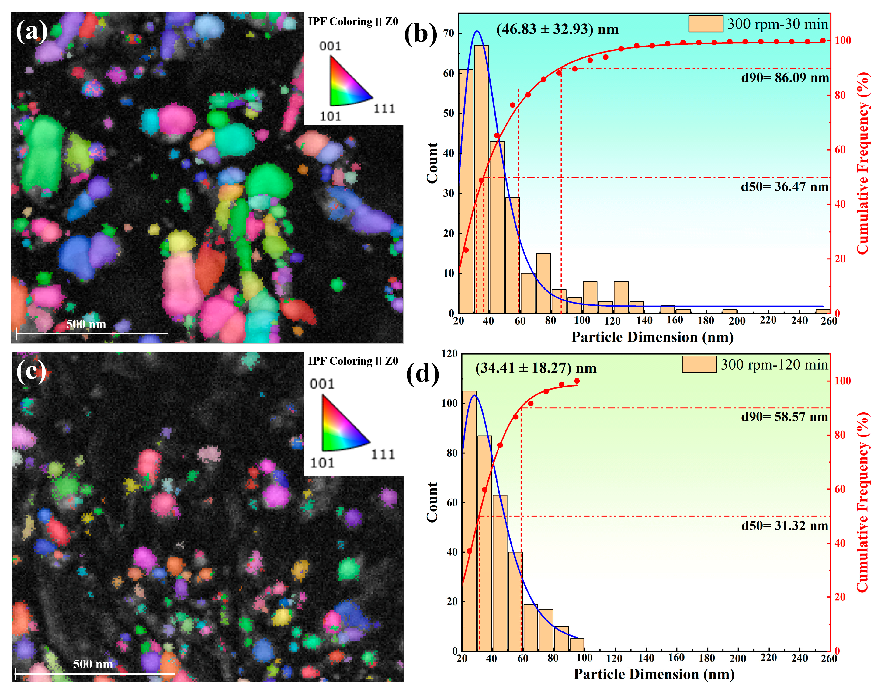 Metals 14 01079 g004