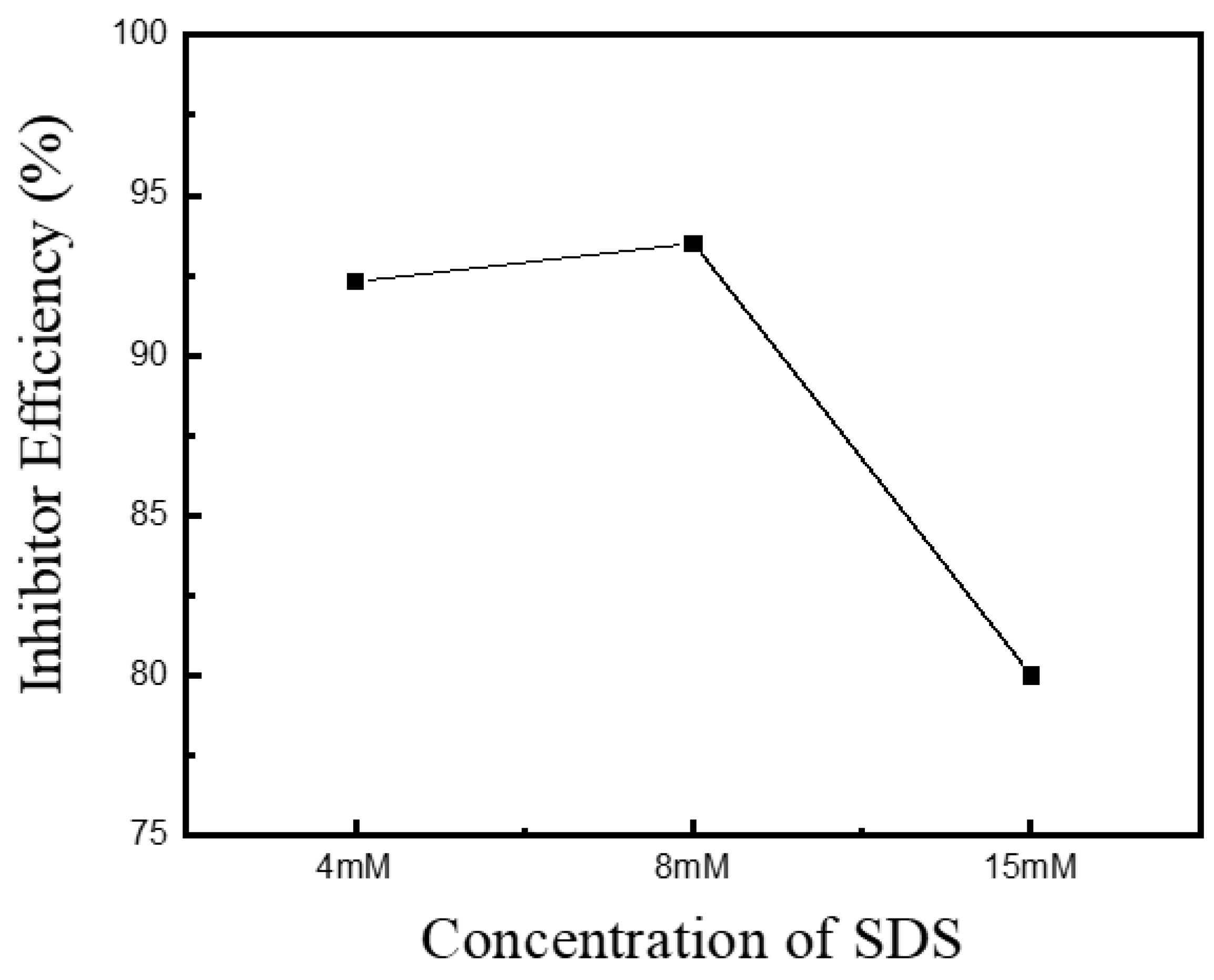 Metals 14 01080 g002