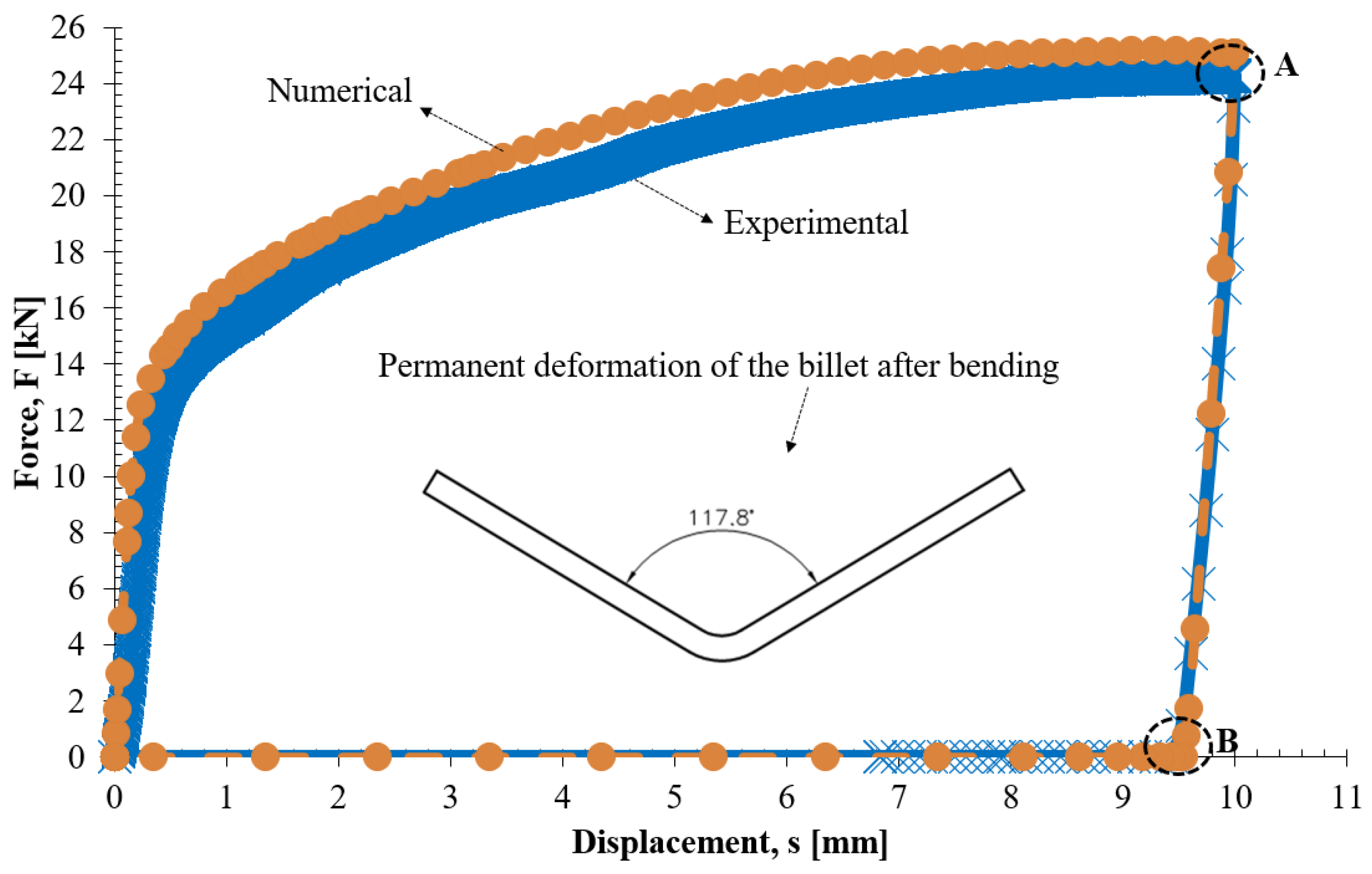 Metals 14 01084 g004 Metals 14 01084 g004
