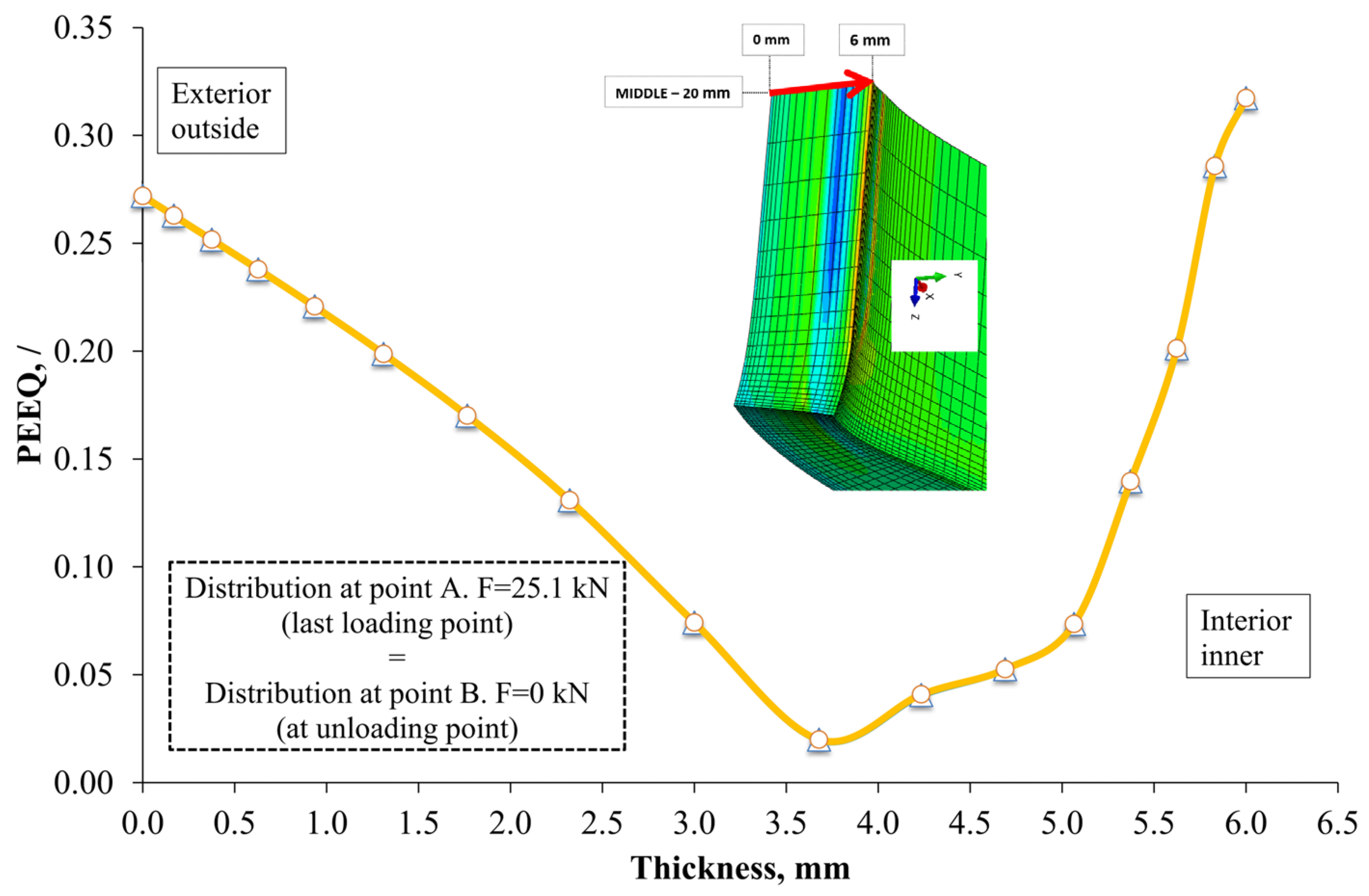 Metals 14 01084 g011 Metals 14 01084 g011