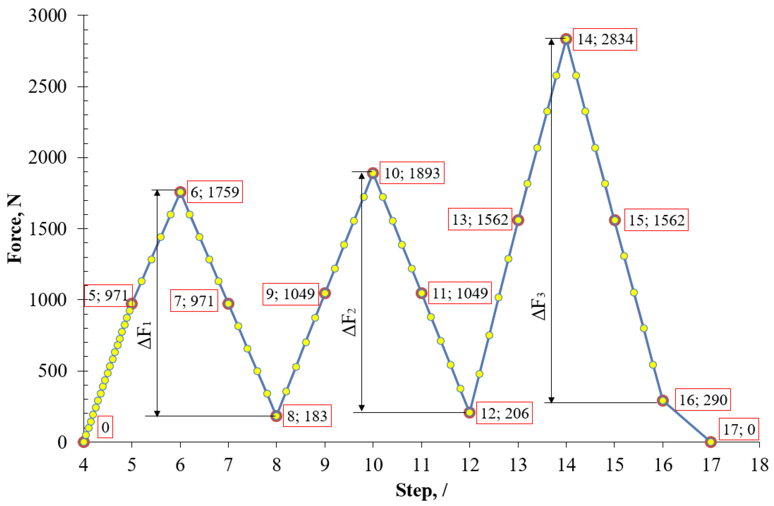 Metals 14 01084 g015 Metals 14 01084 g015