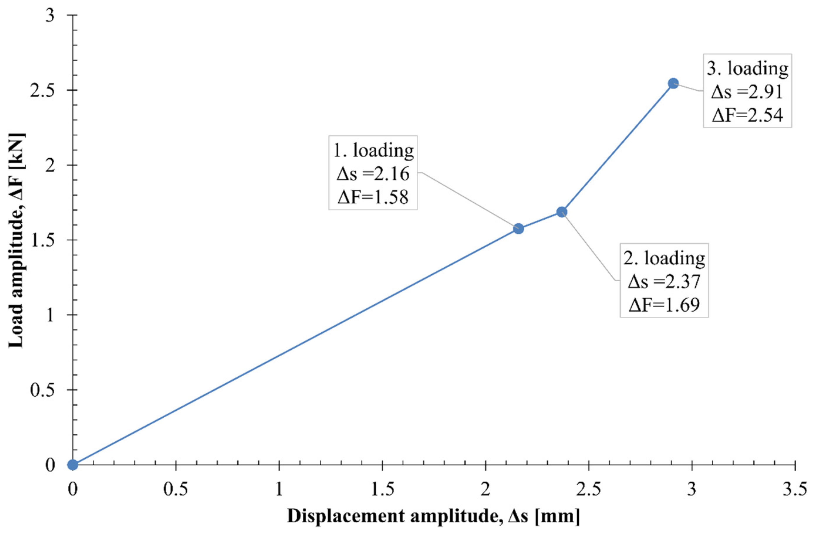 Metals 14 01084 g018 Metals 14 01084 g018