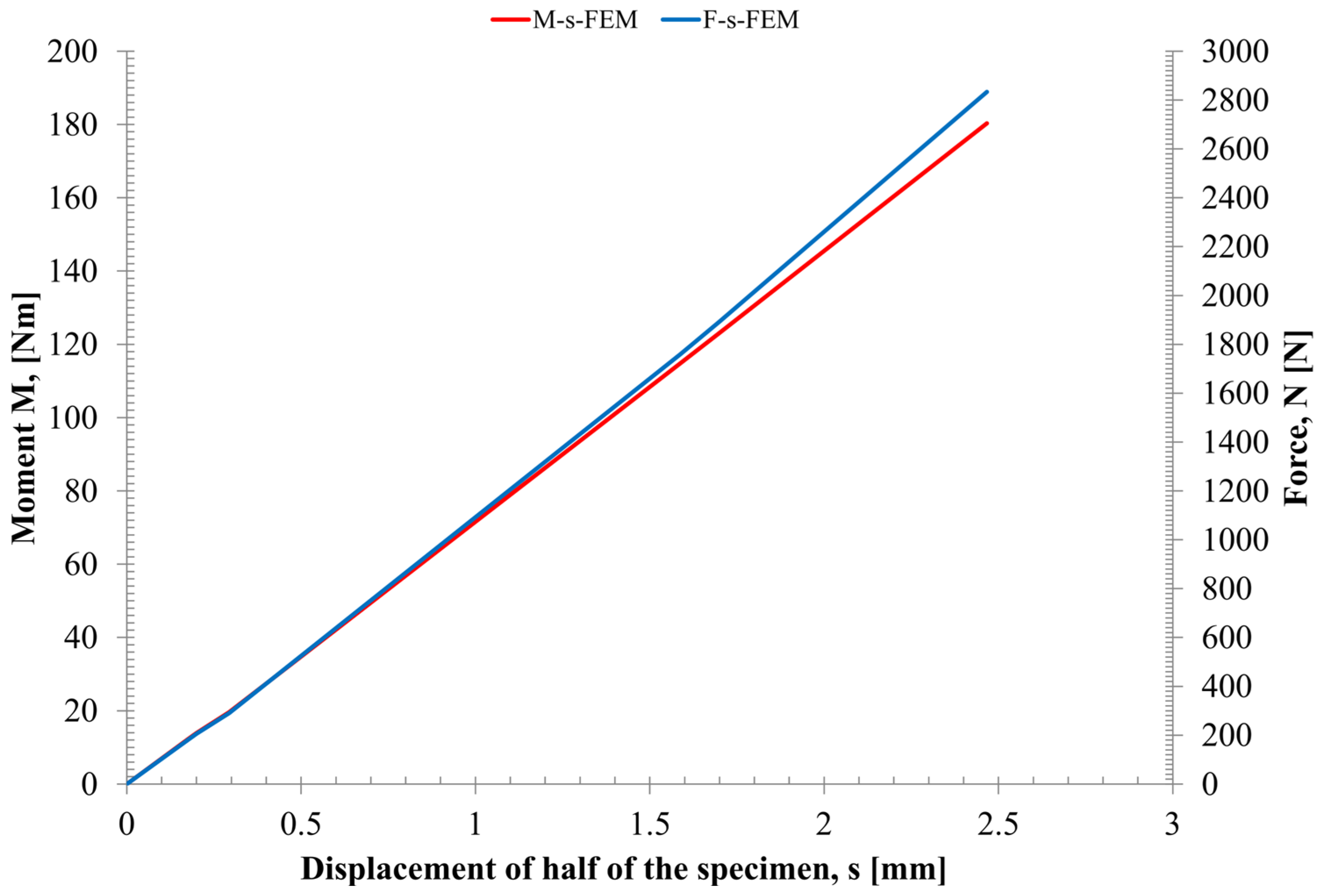 Metals 14 01084 g021 Metals 14 01084 g021