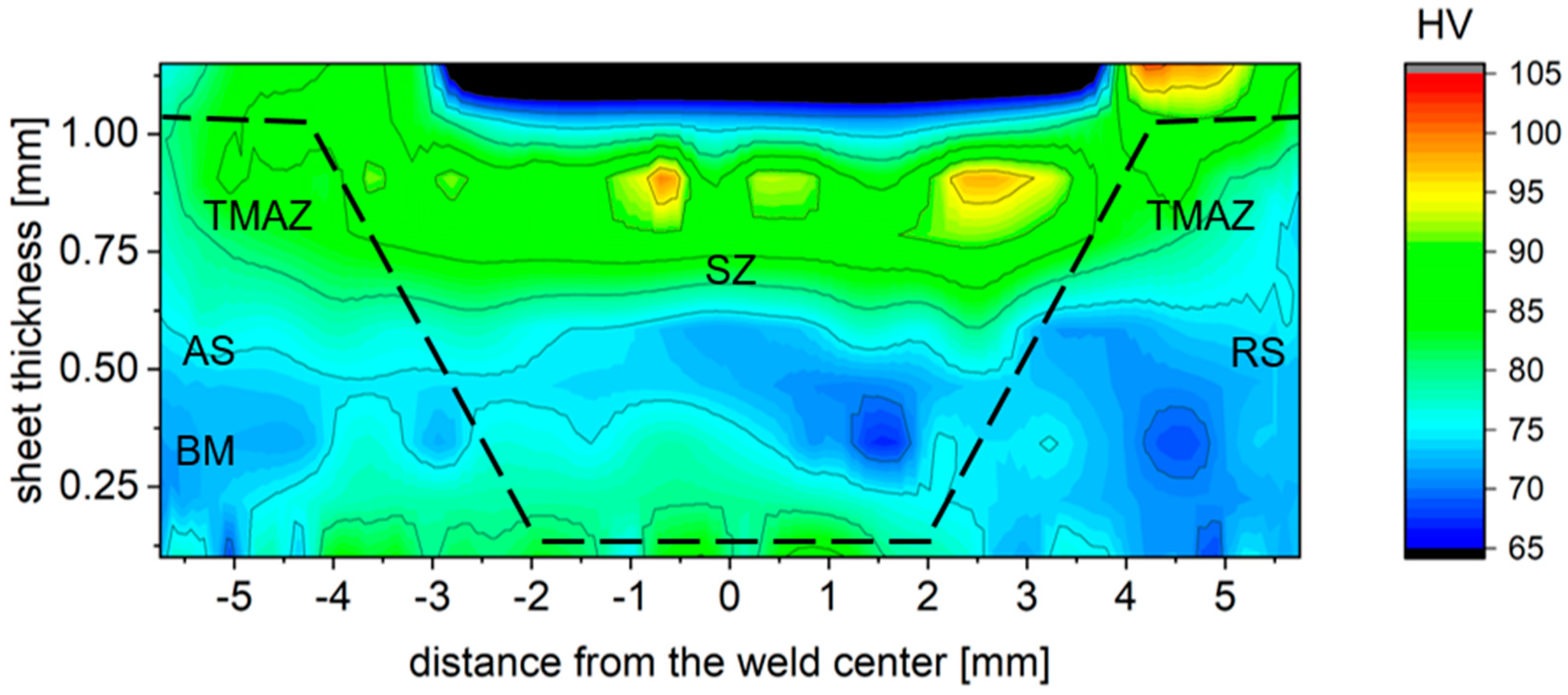 Metals 14 01089 g009