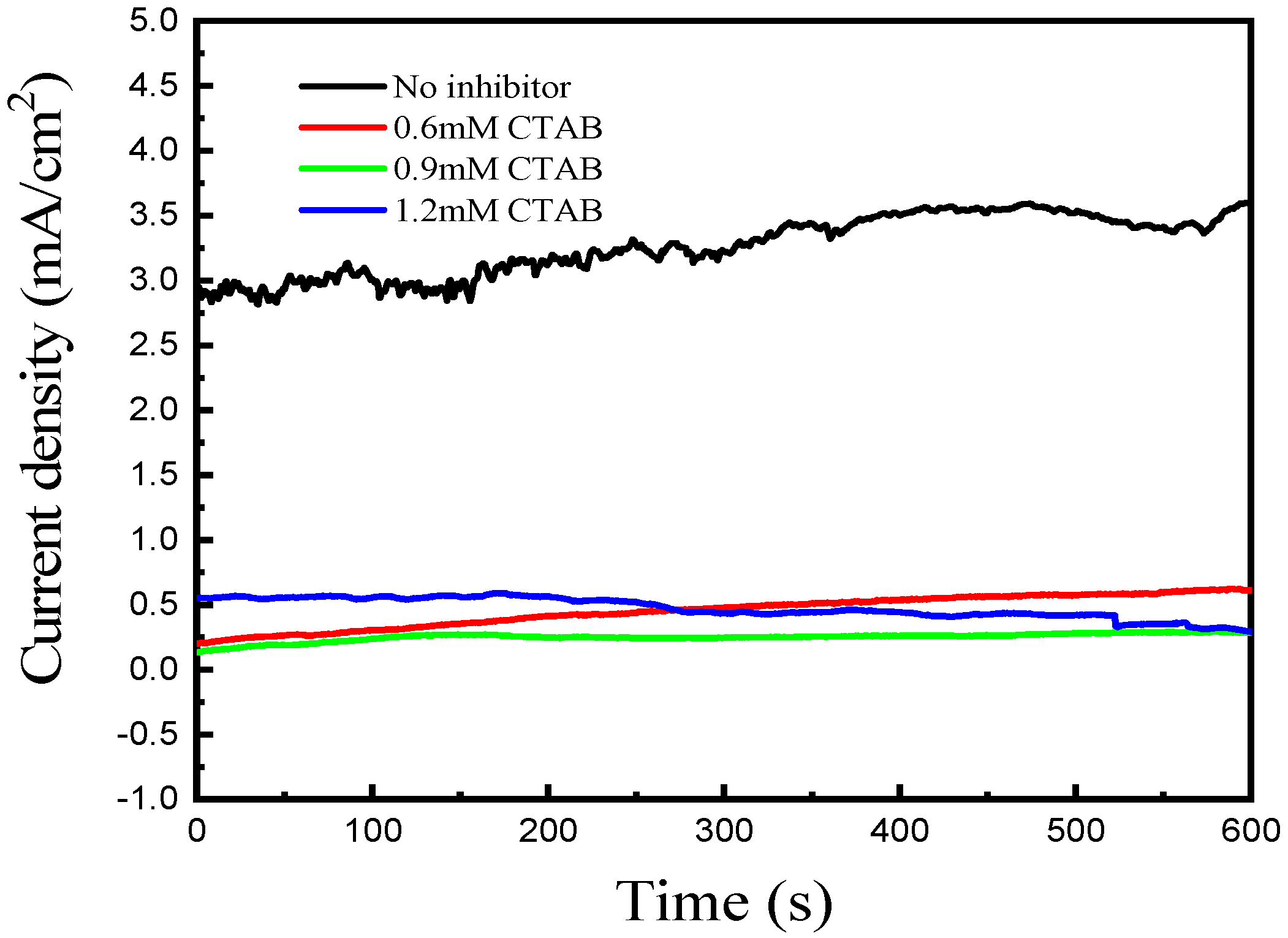 Metals 14 01090 g004