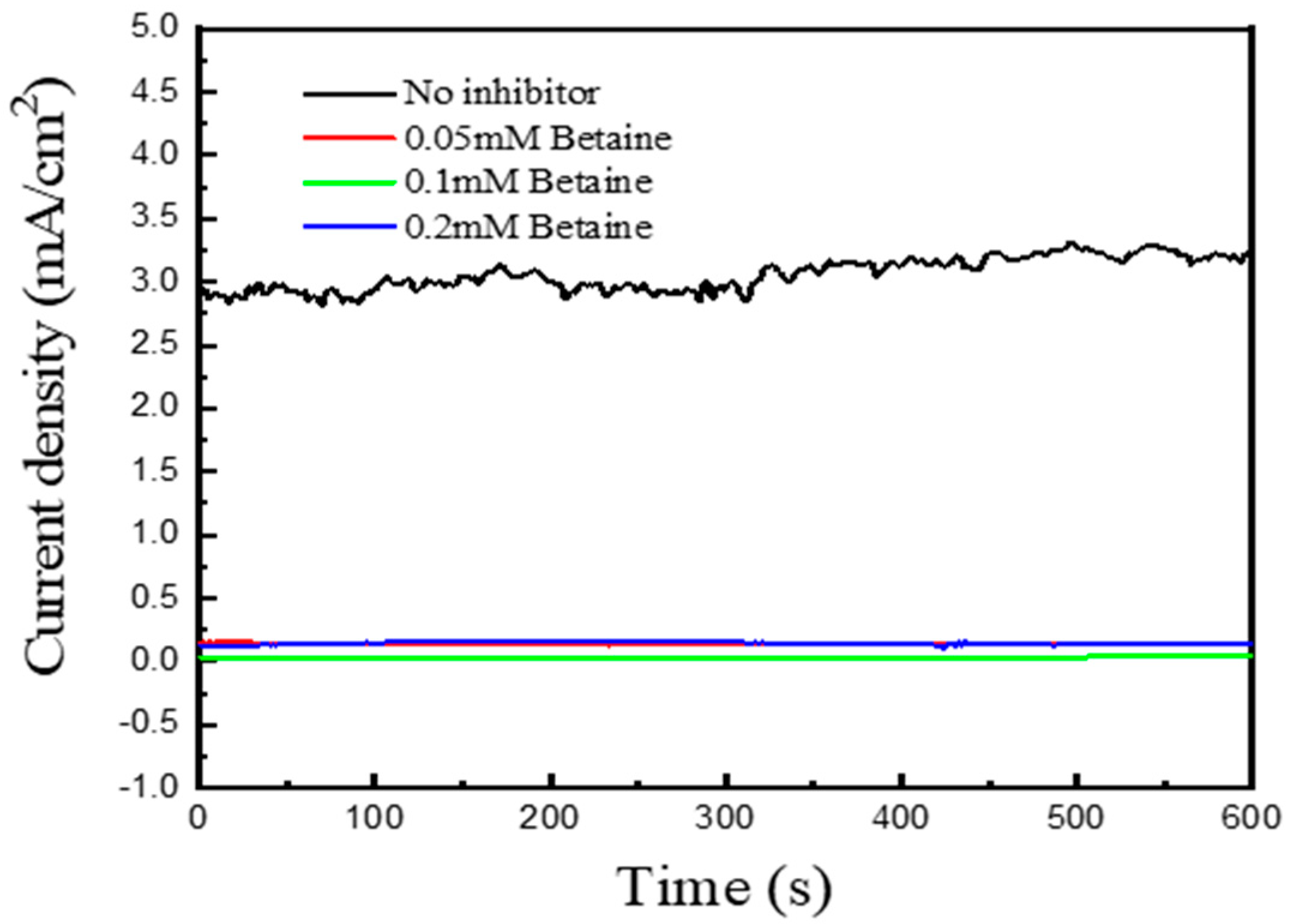 Metals 14 01090 g005