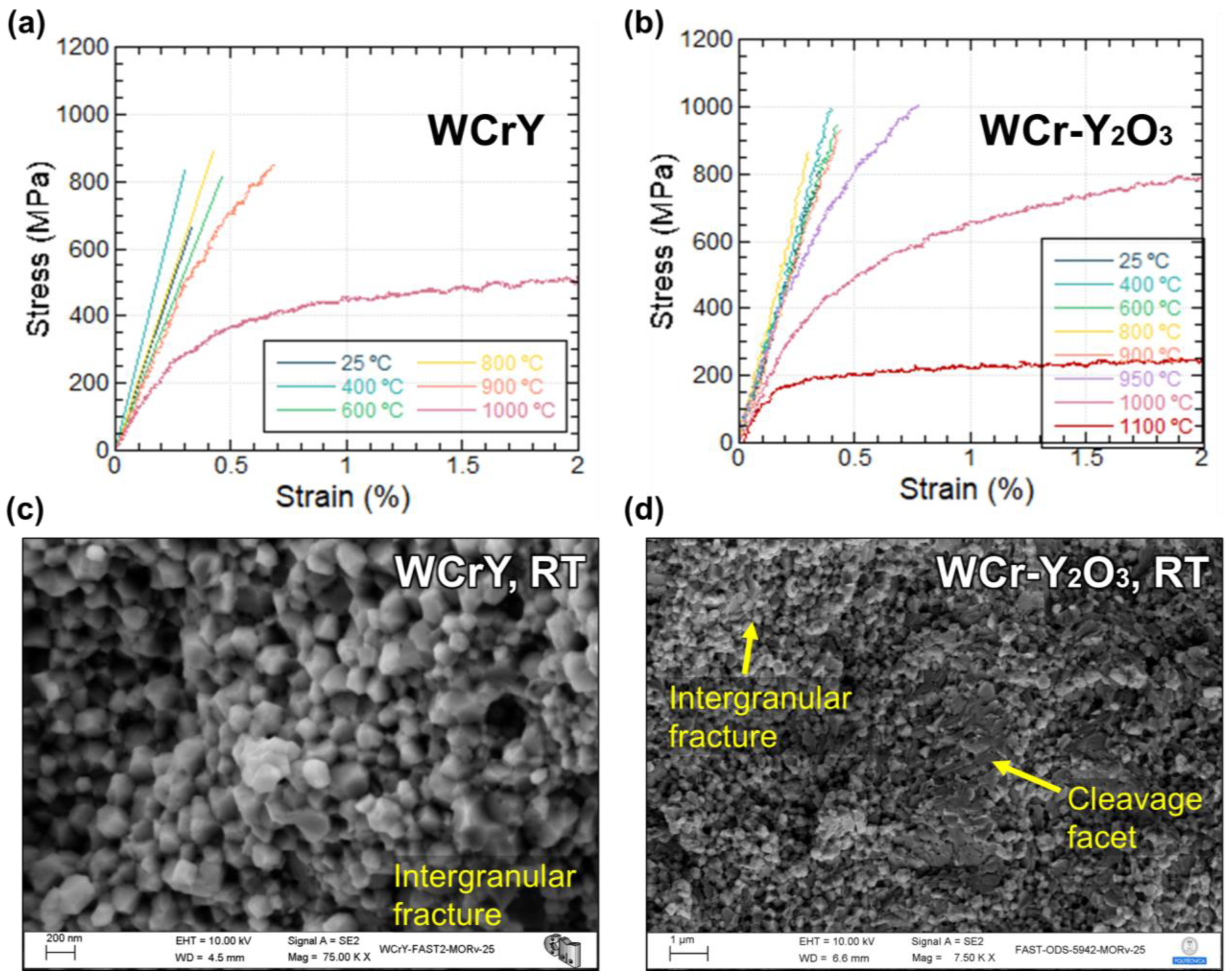 Metals 14 01092 g004