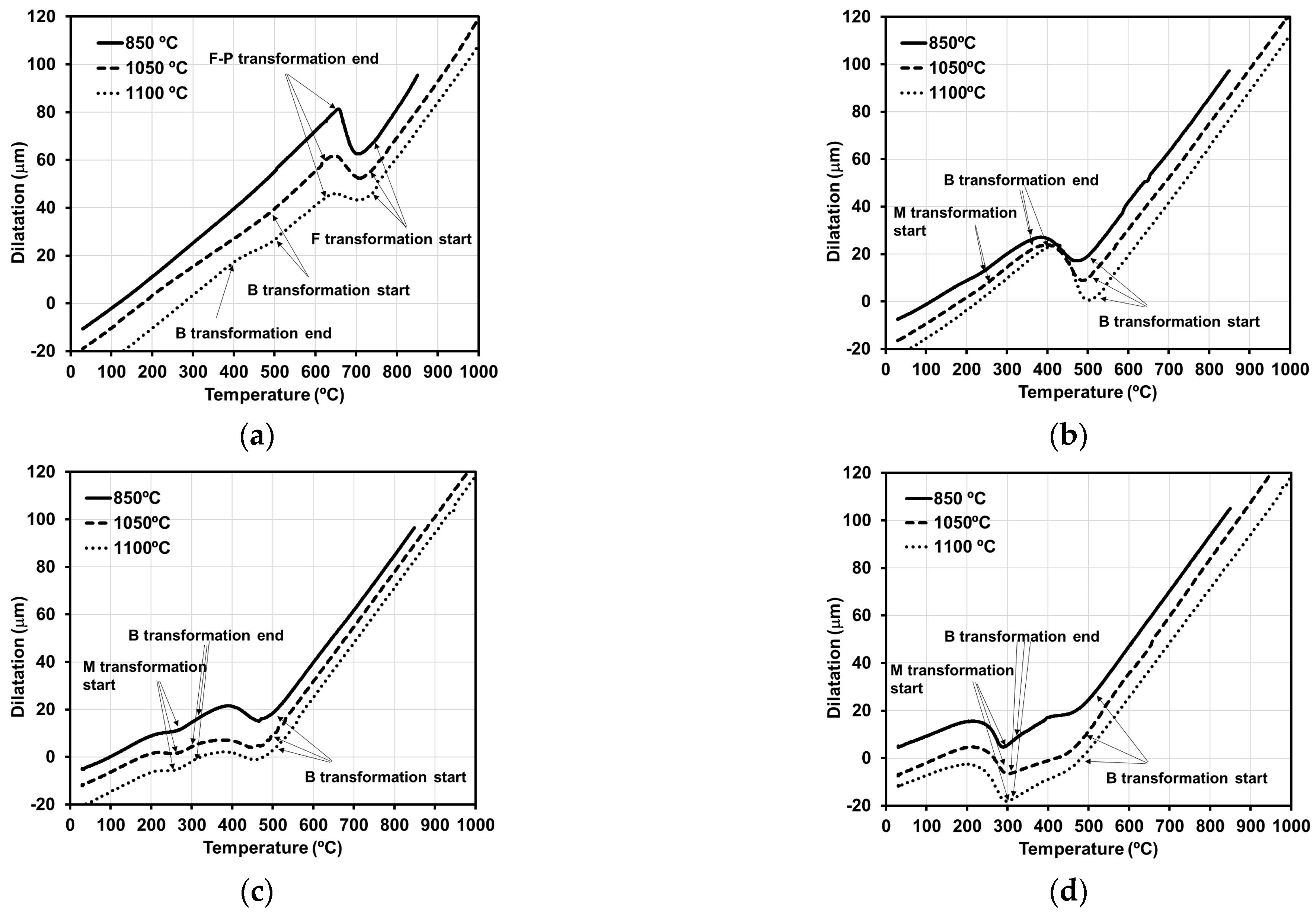 Metals 14 01096 g006