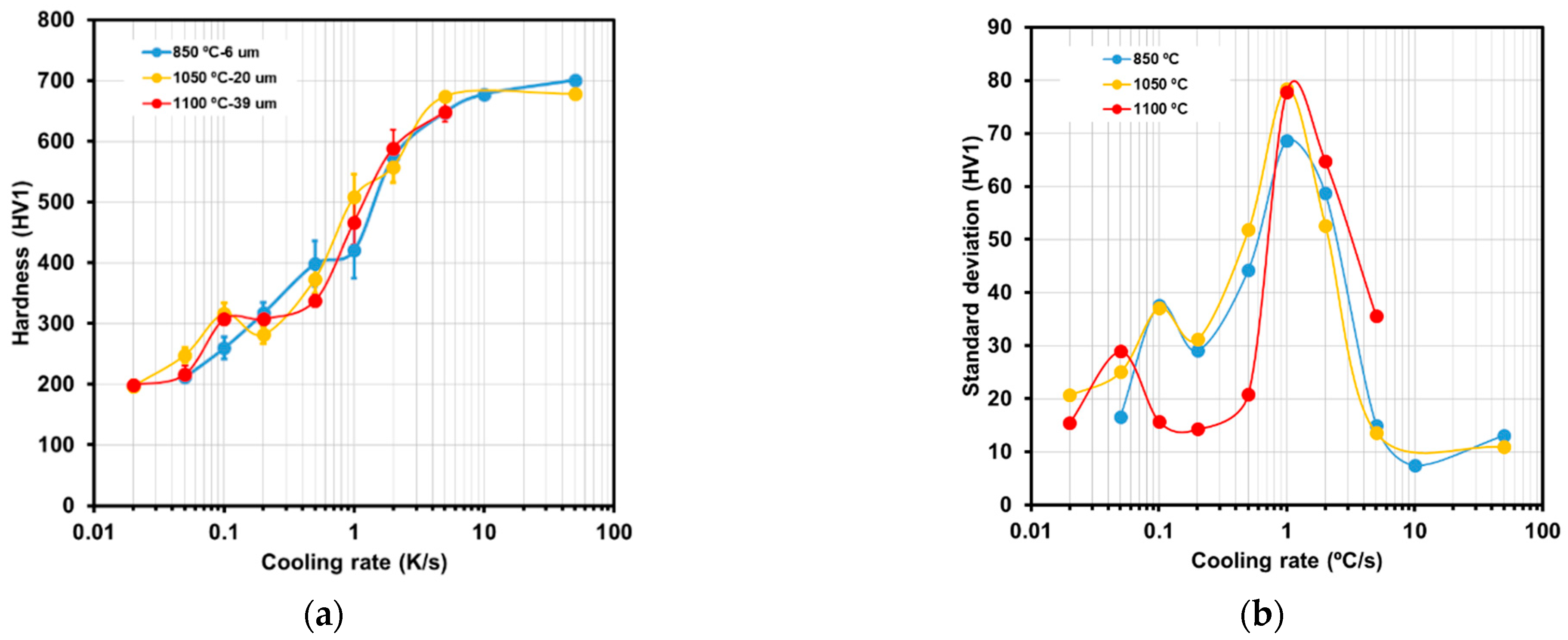 Metals 14 01096 g008