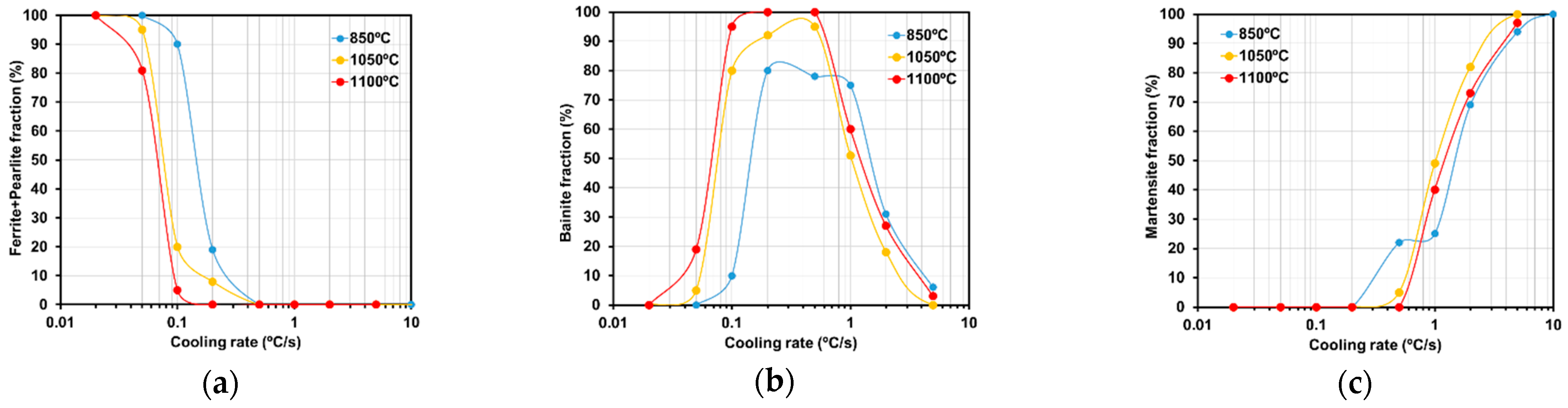 Metals 14 01096 g010