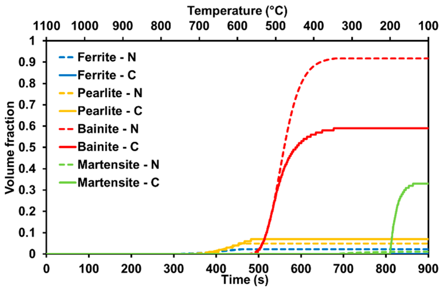 Metals 14 01096 g014