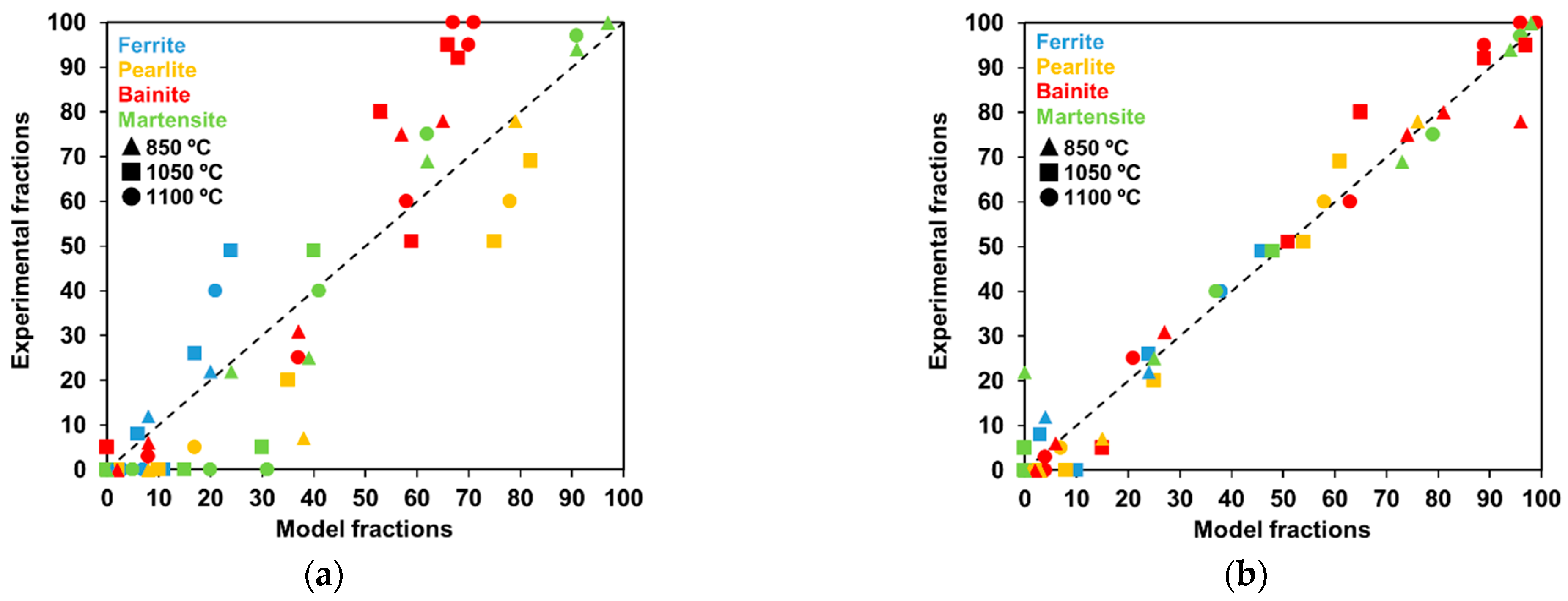 Metals 14 01096 g016