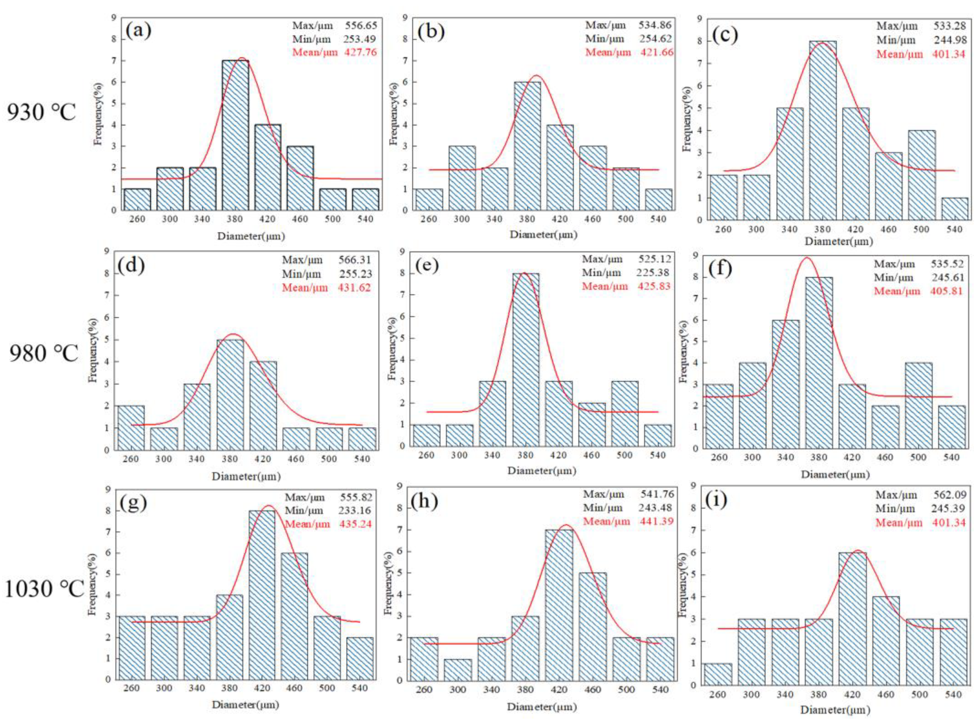 Metals 14 01099 g004