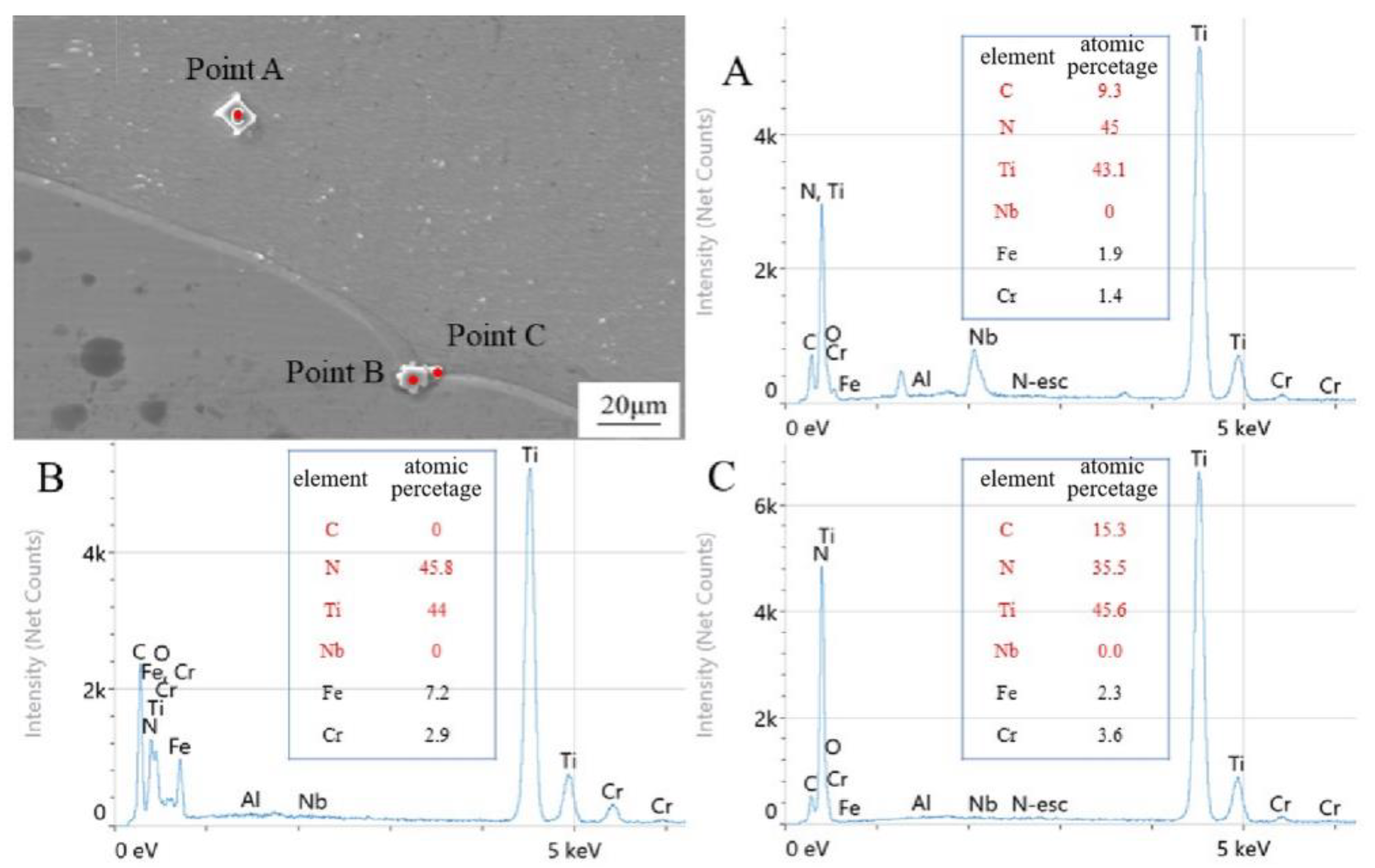 Metals 14 01099 g006