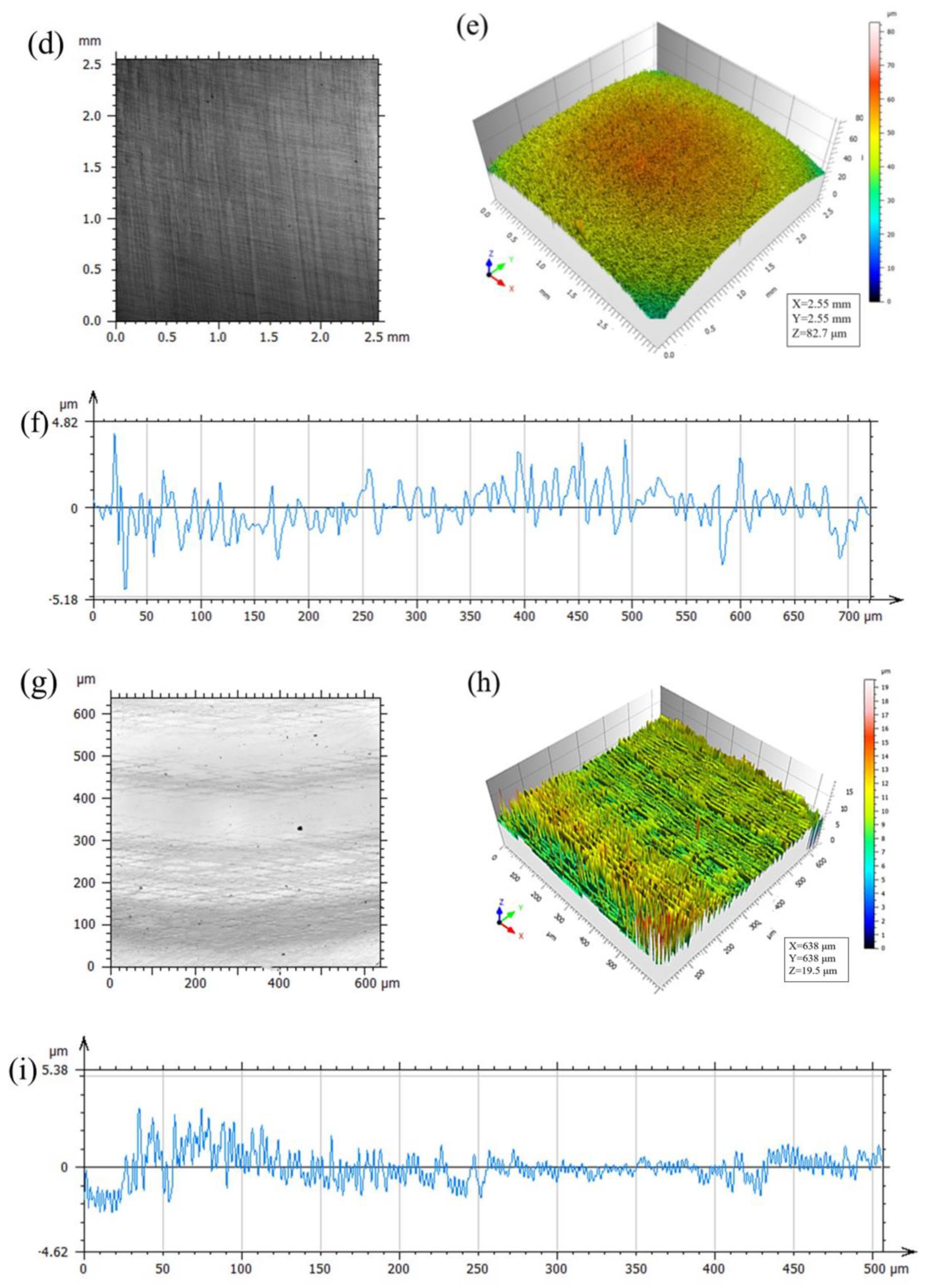 Metals 14 01099 g012b