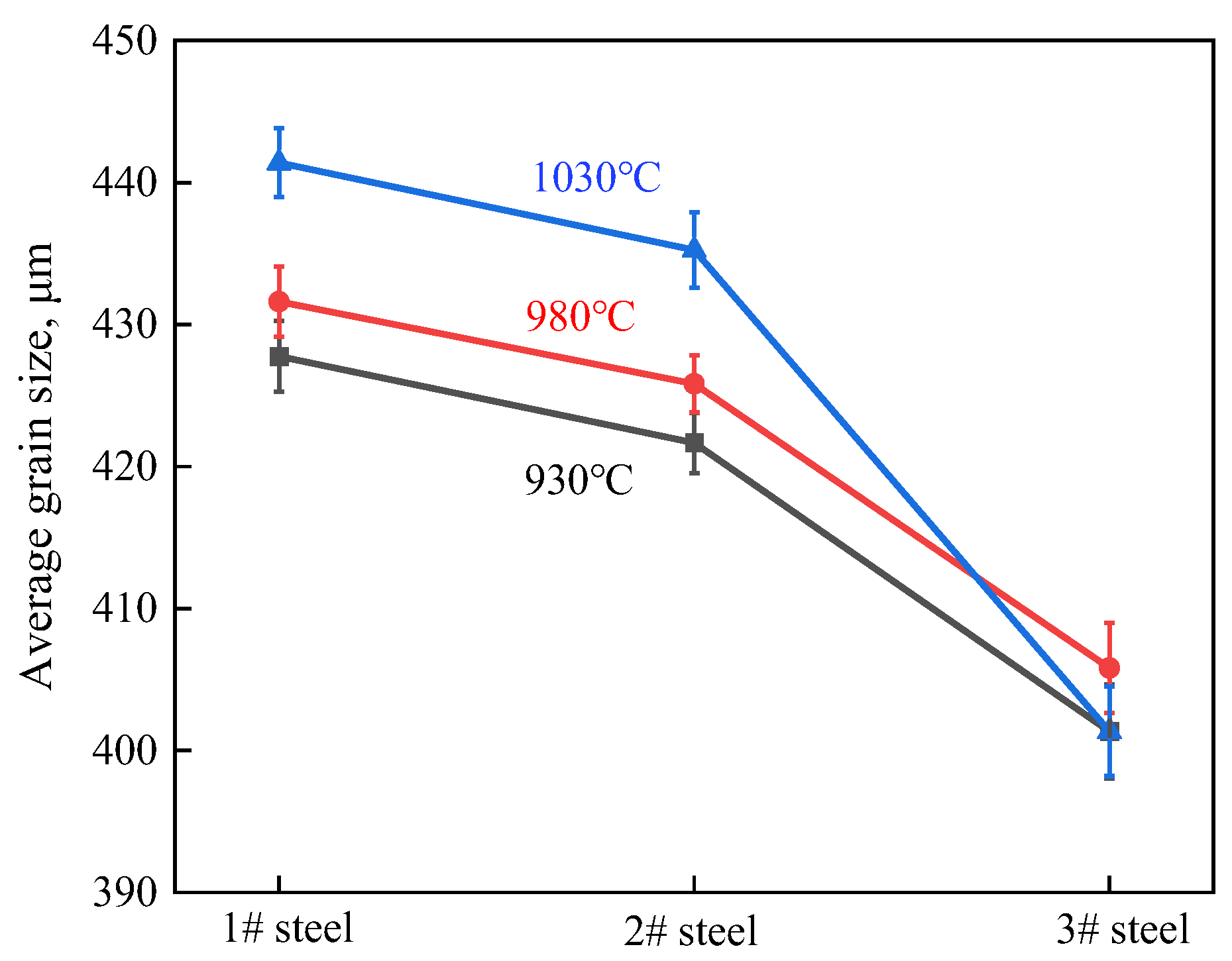 Metals 14 01099 g015