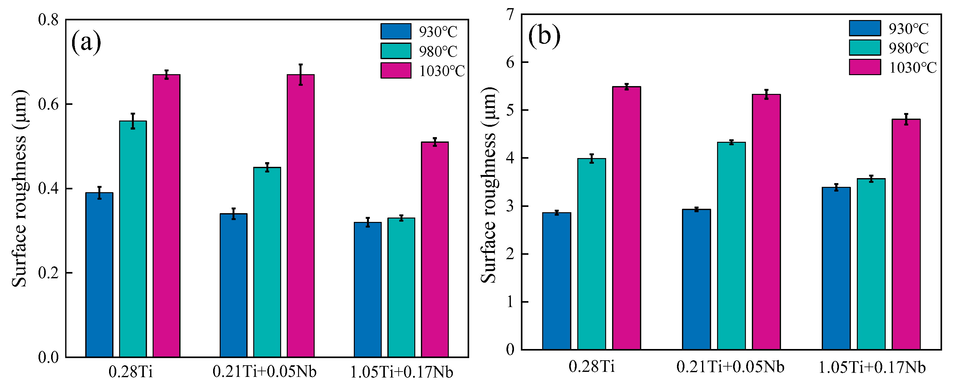 Metals 14 01099 g016