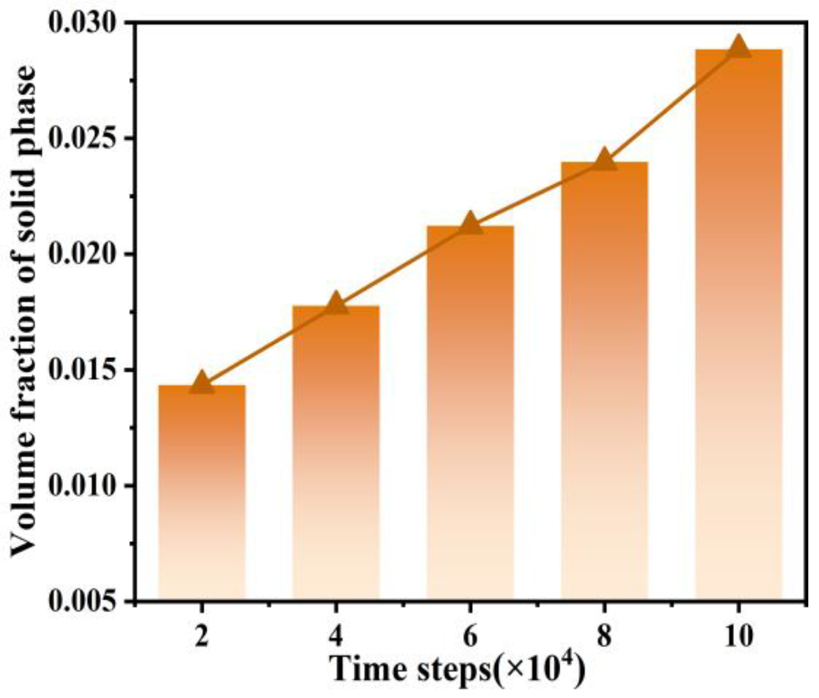 Metals 14 01100 g003