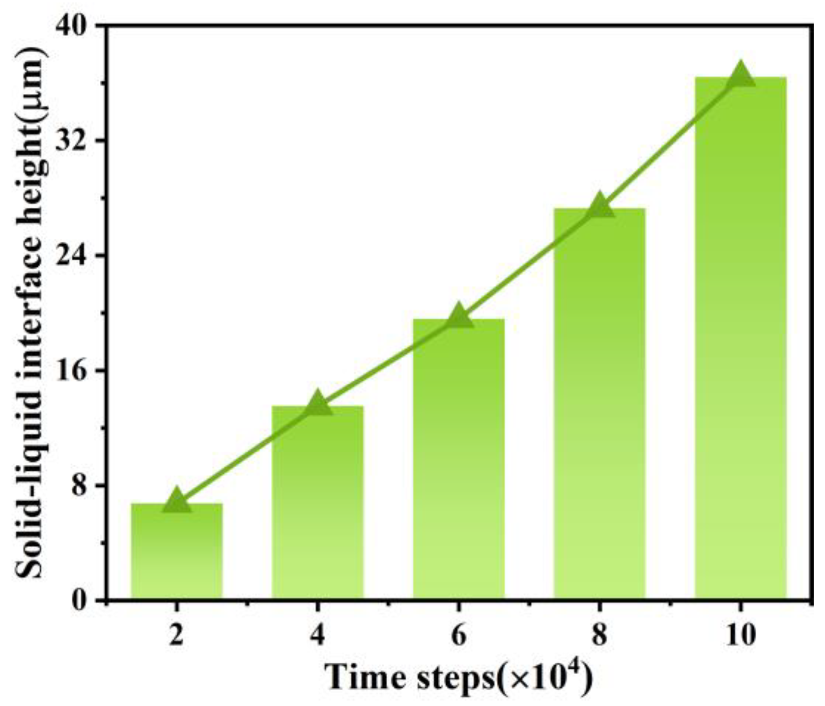 Metals 14 01100 g004