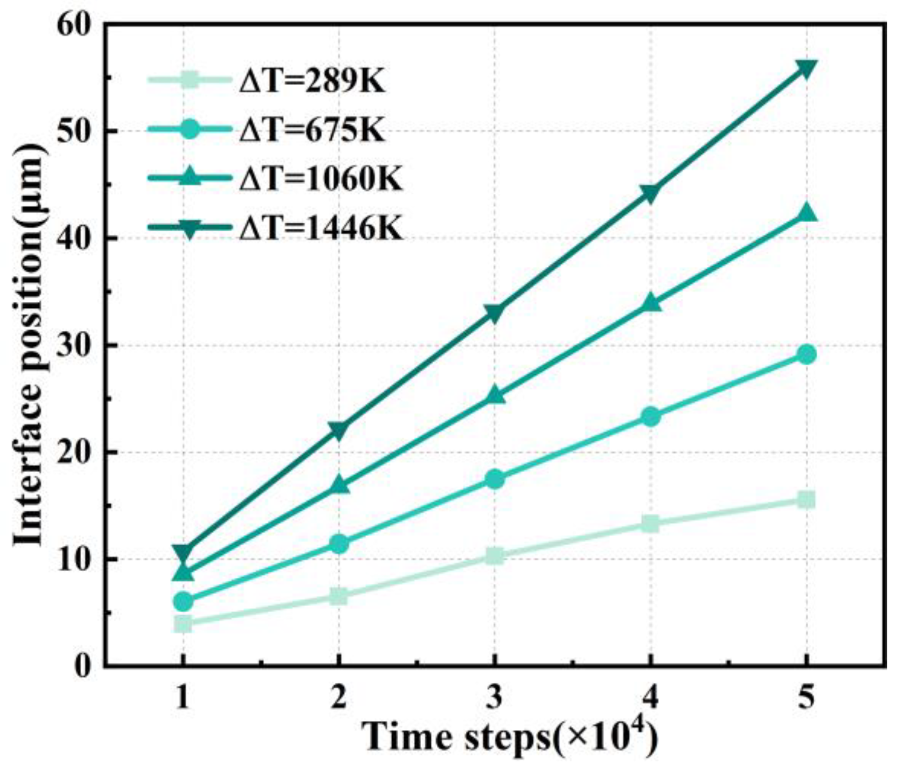 Metals 14 01100 g007