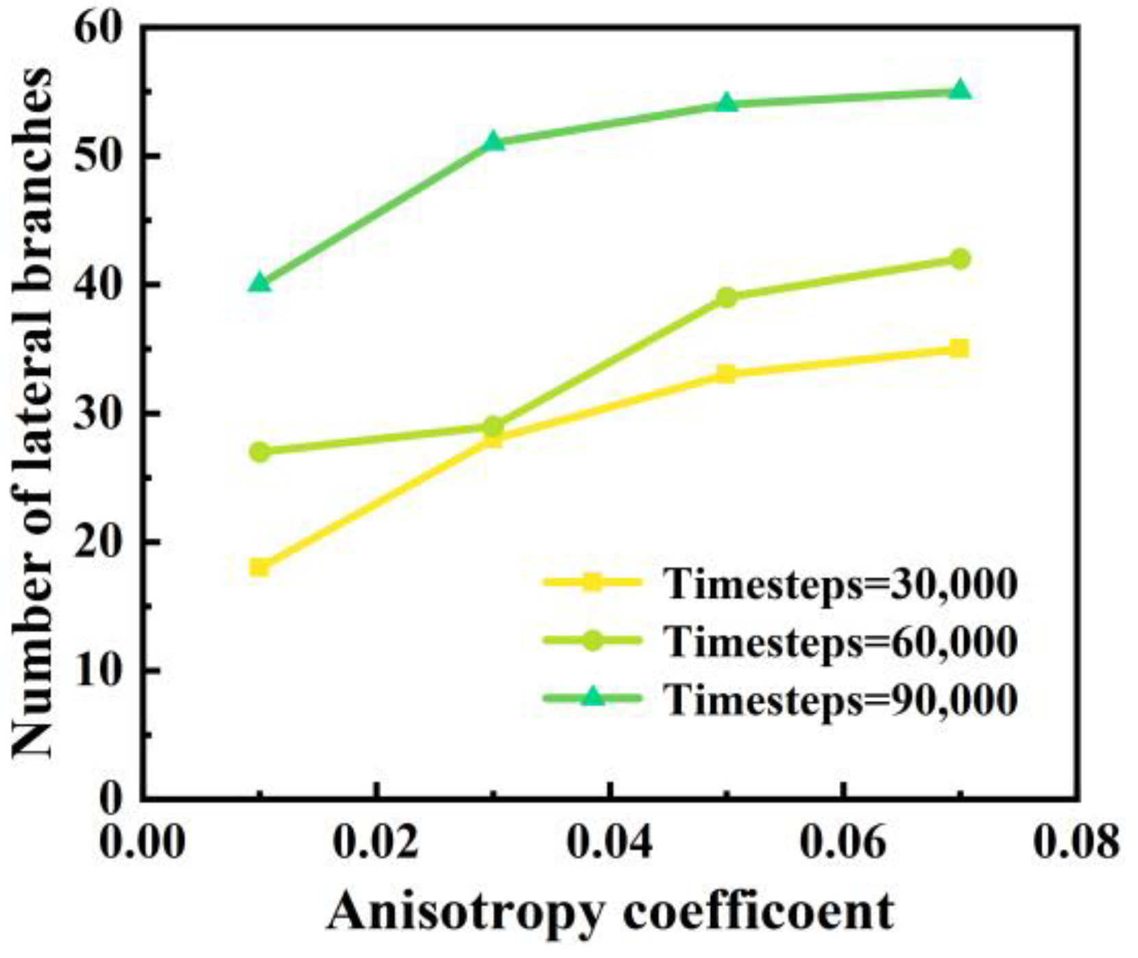 Metals 14 01100 g010