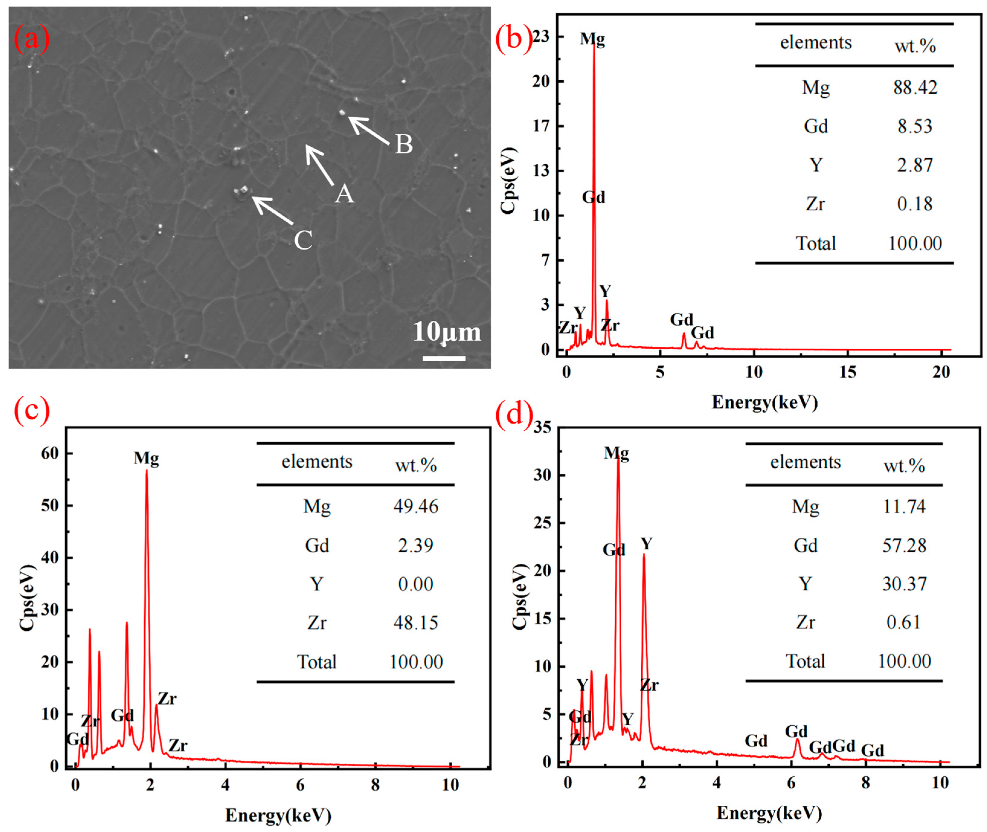 Metals 14 01102 g001