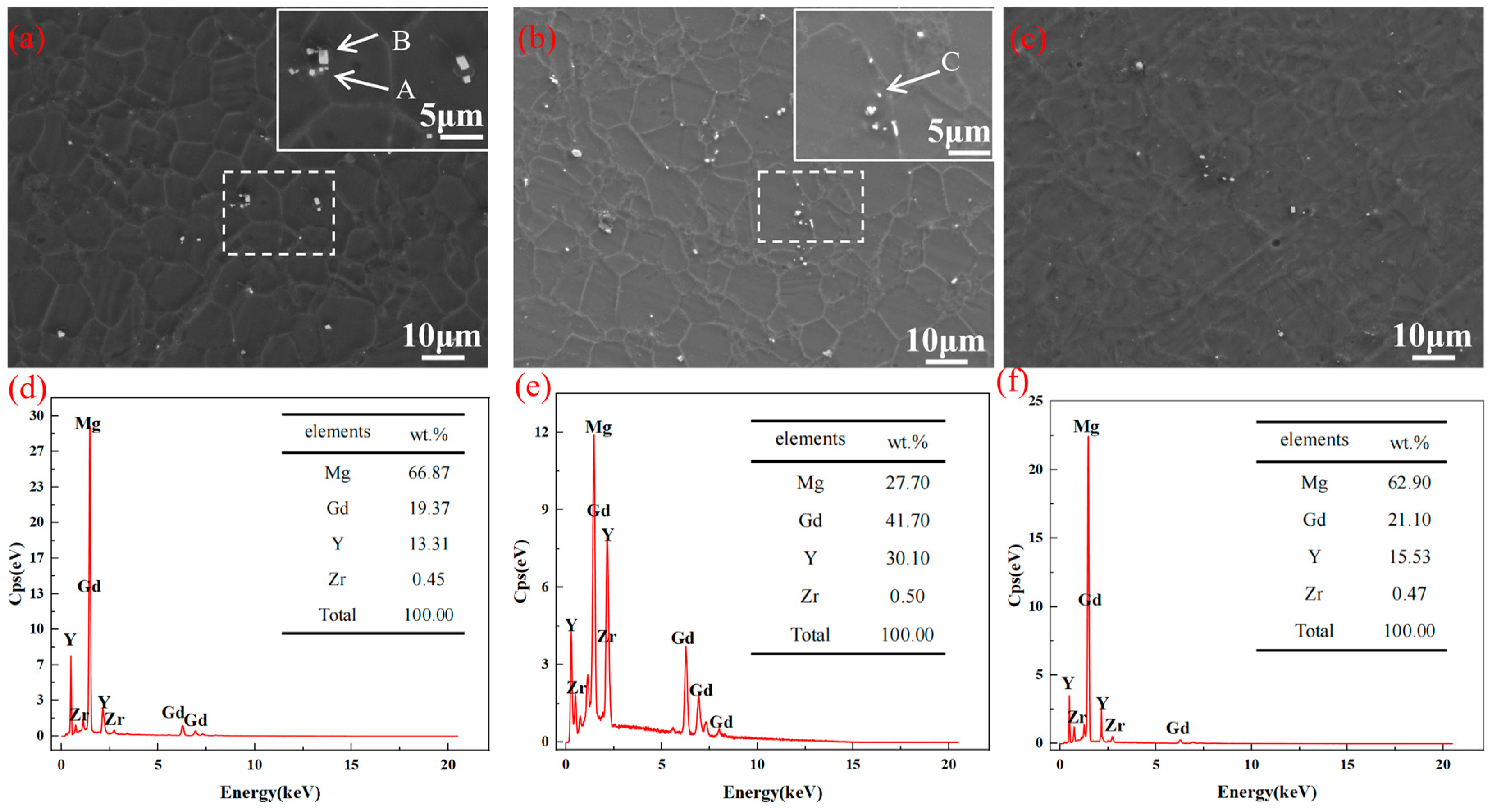 Metals 14 01102 g007