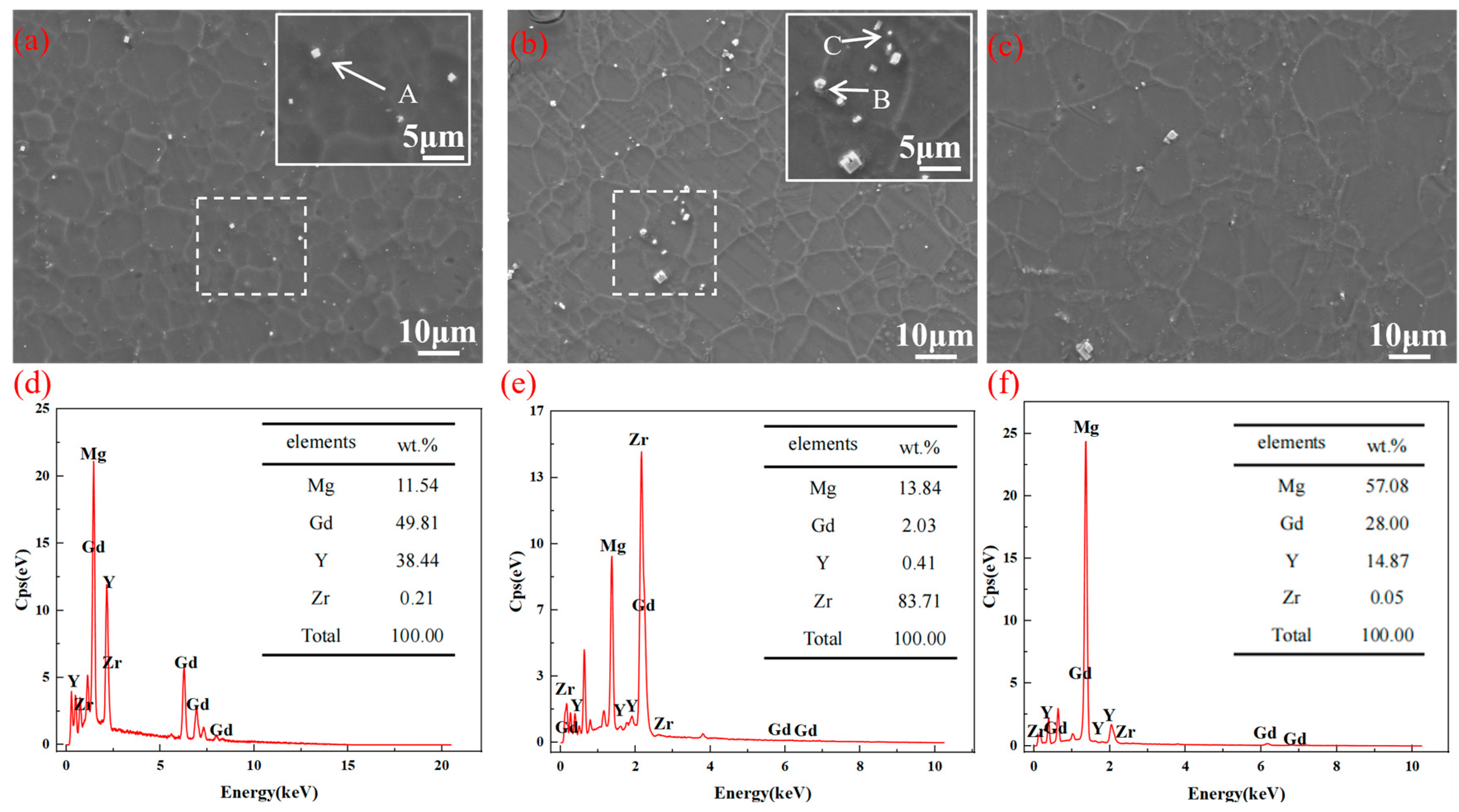Metals 14 01102 g008