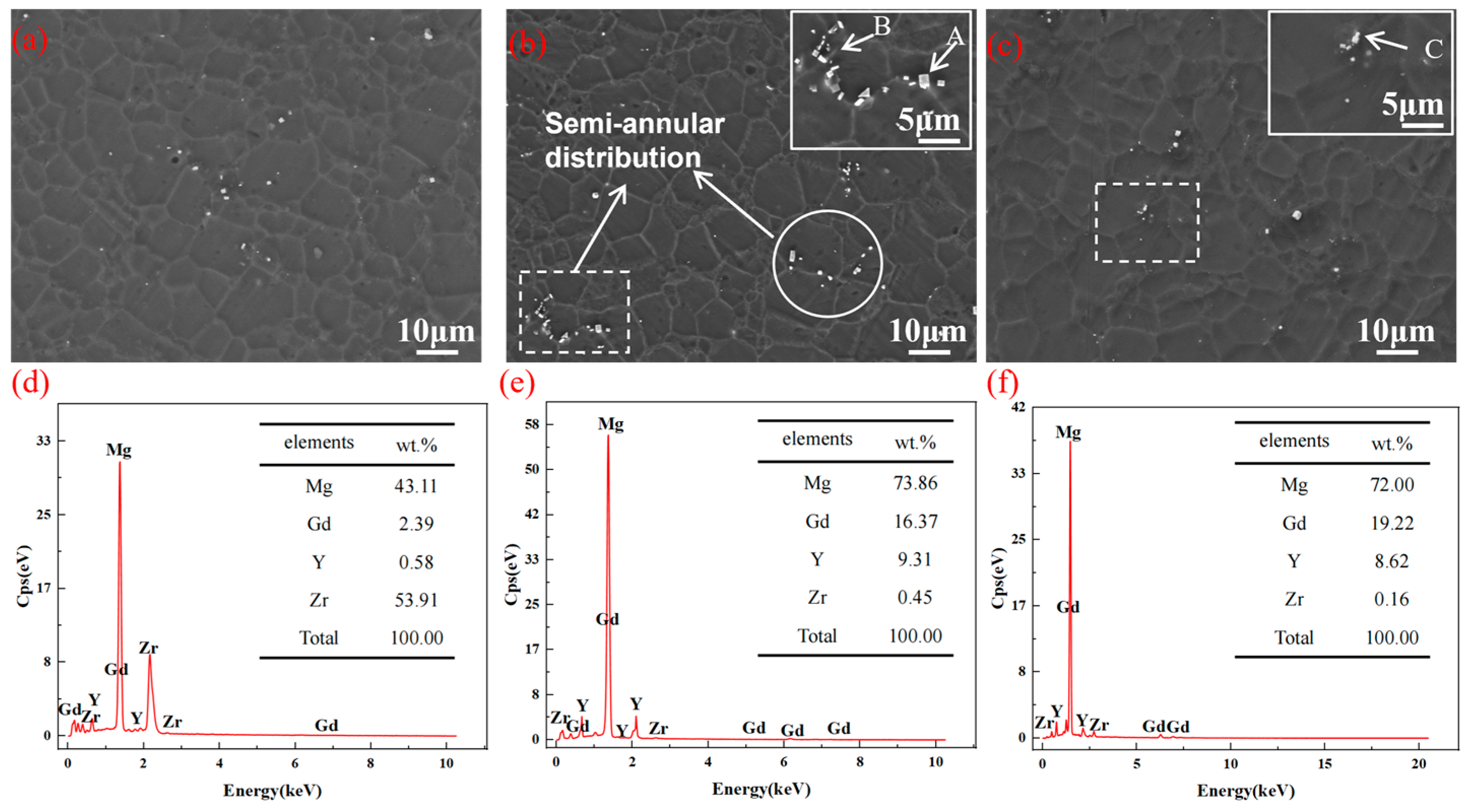 Metals 14 01102 g010