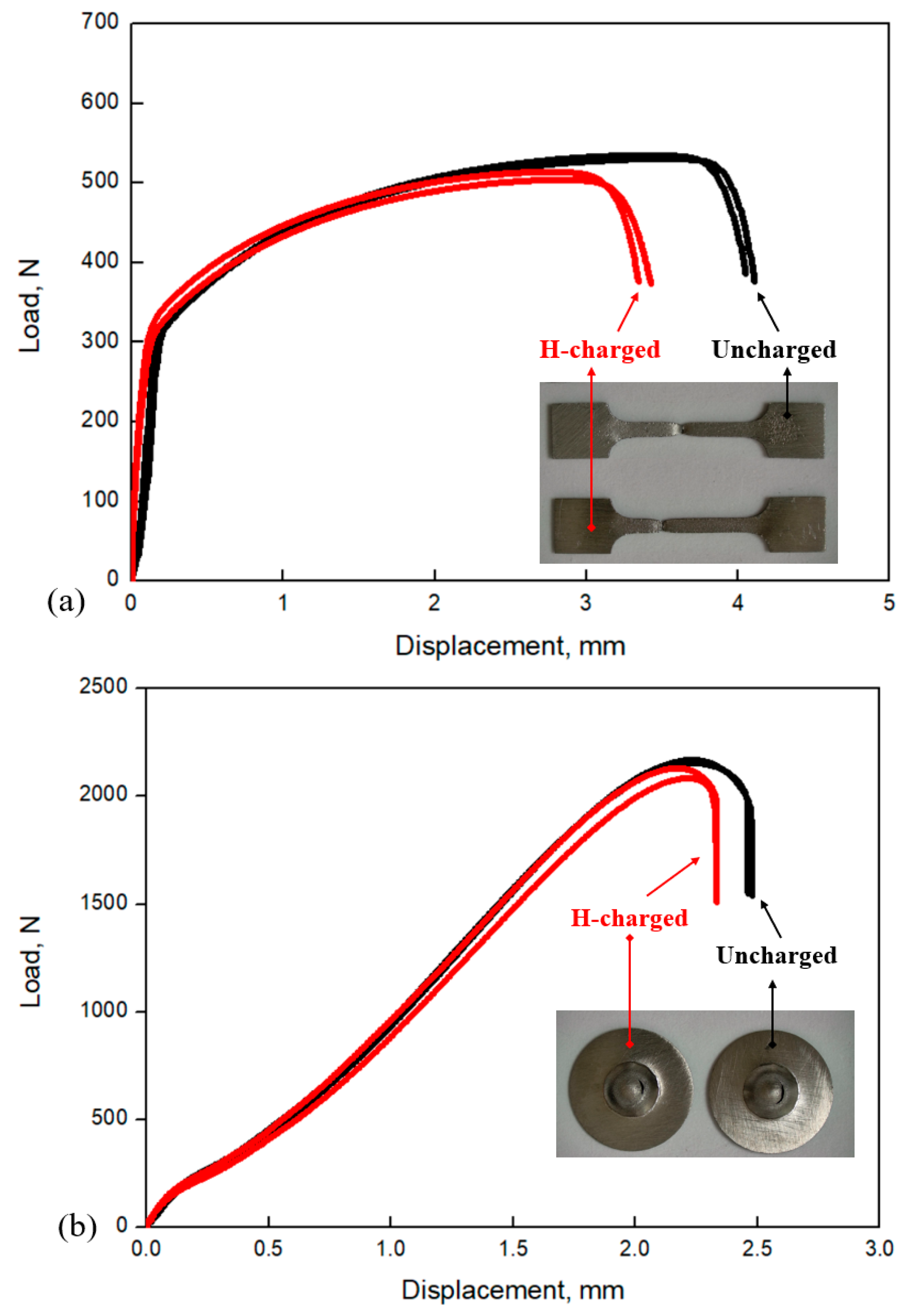 Metals 14 01104 g014