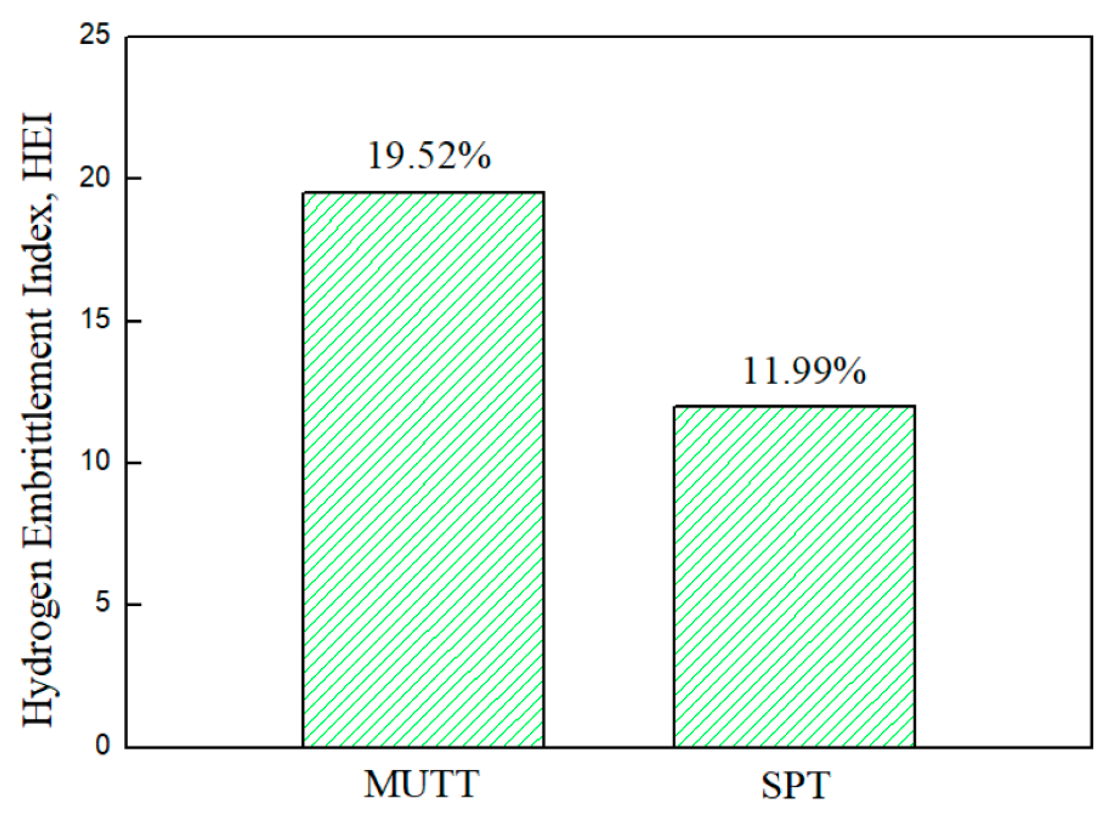 Metals 14 01104 g015
